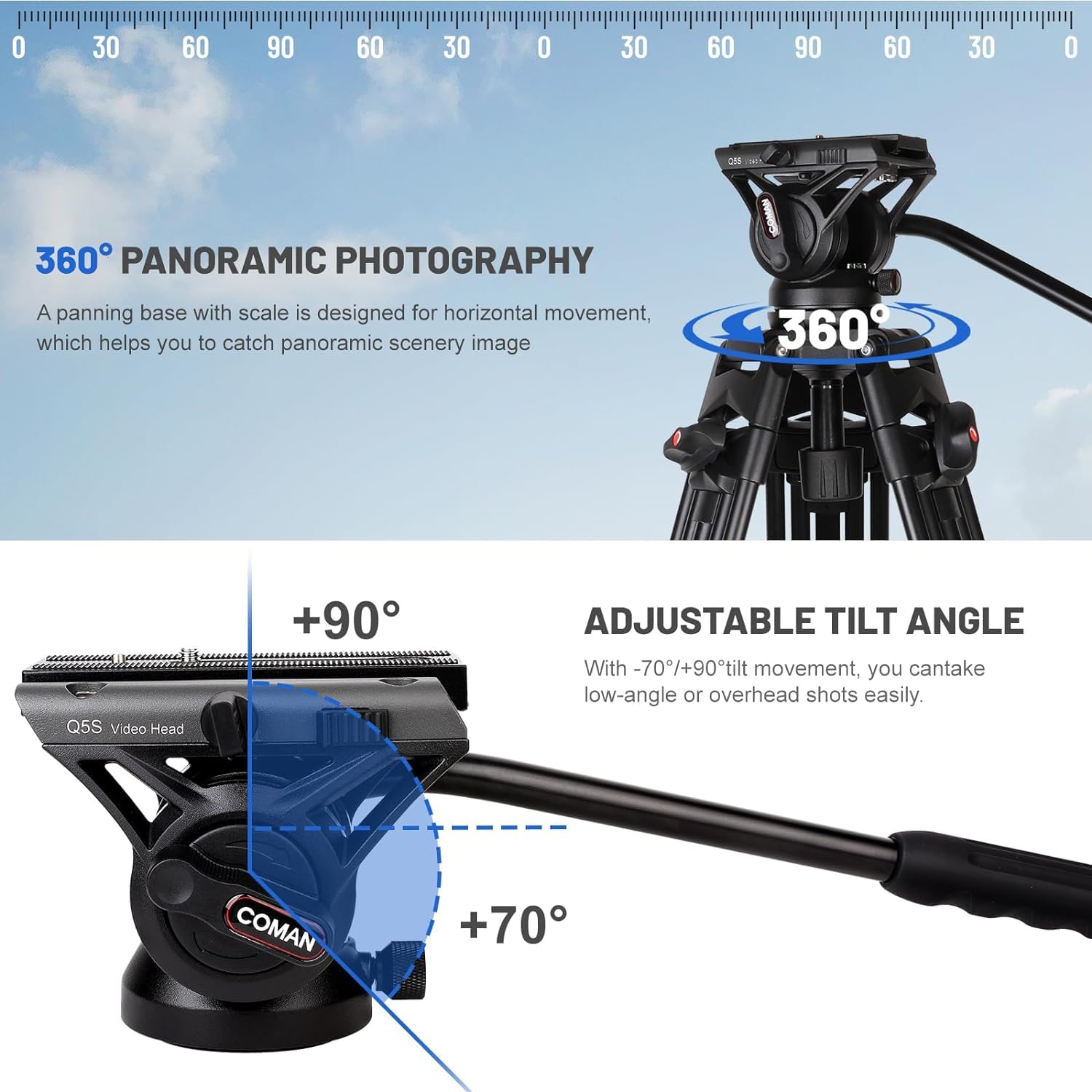 COMAN - Trípode de Video, 74 Pulgadas, Profesional, Resistente, con Placa de liberación rápida y Cabezal de Fluido de 360°, Soporte de trípode de Viaje Alto para DSLR, videocámara, Pata de Tubo Doble