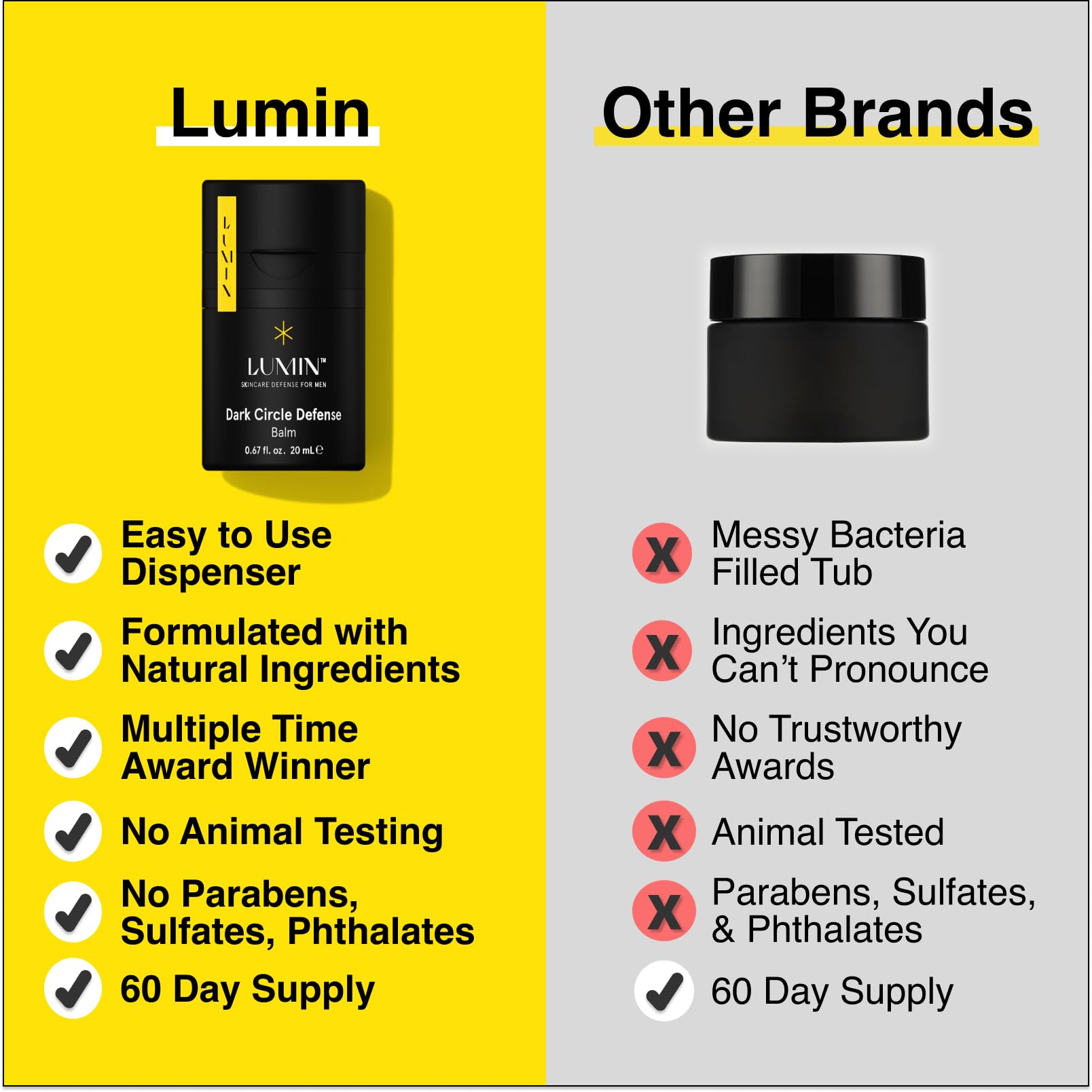 Lumin - Tratamiento Facial Anti-vejez para Hombres - Correction Trio | Incluye 3 productos: Crema para Contorno de Ojos, Exfoliante Facial y Bálsamo Hidratante que ayudan con ojos cansados, manchas oscuras, ojeras, hinchazón, piel desigual. Duración 2 mes