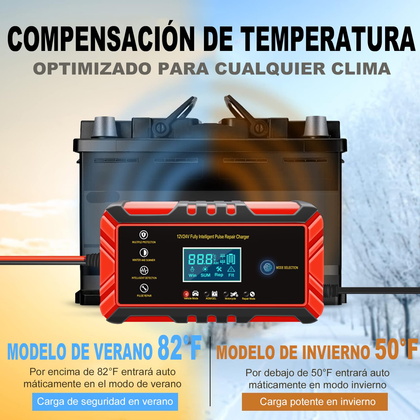 Cargador de Batería Coche,8A 12V/4A 24V Cargador de Batería de Moto,Automático Inteligente Cargador de Batería con Múltiples Protecciones para Automóviles Motocicletas SUV ATVs RVs Barco Excavador etc