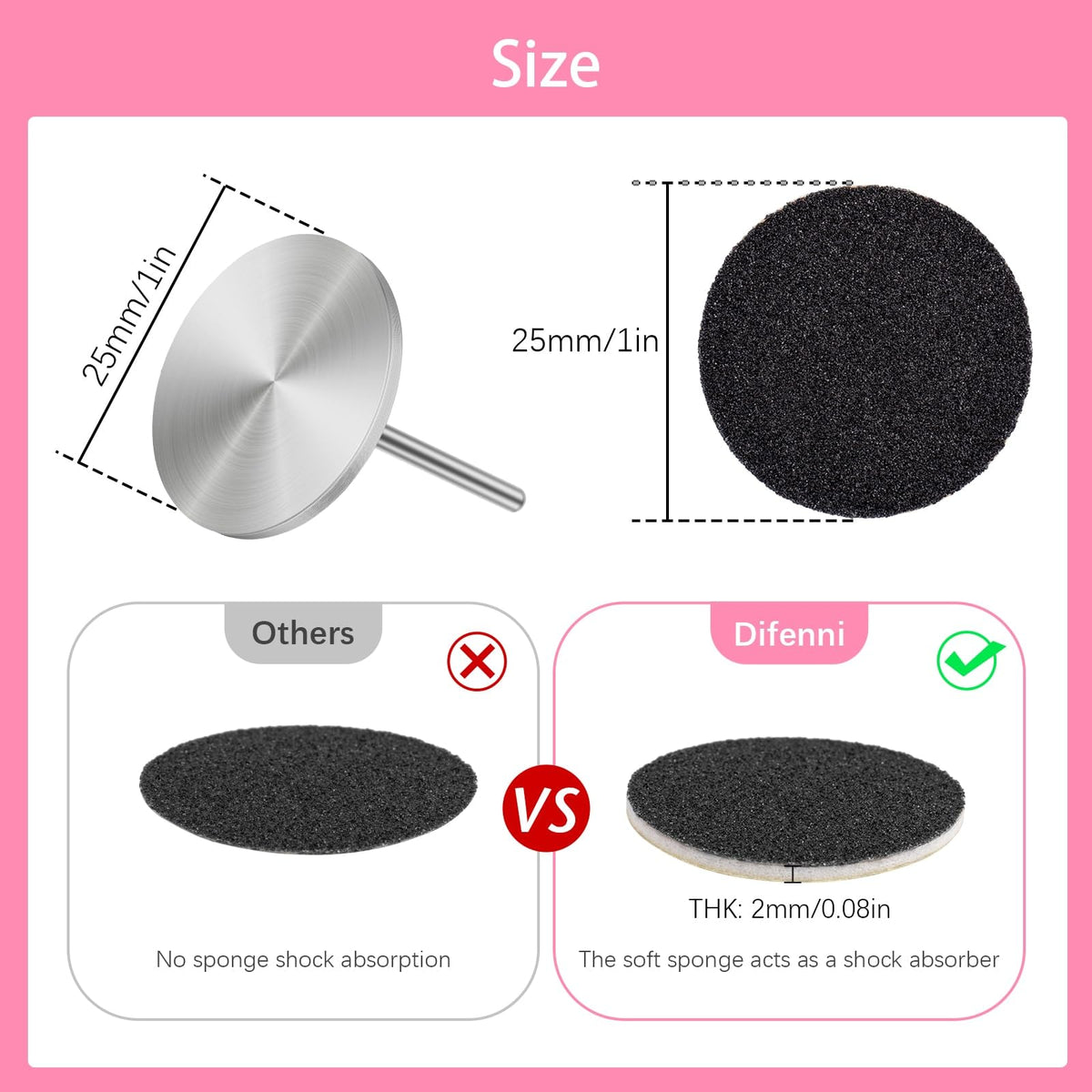 Difenni - Disco de lija con broca de metal para uñas, disco de lija de pedicura, 100 discos de papel de lija de 25 mm, grano #180 para pedicura (negro)