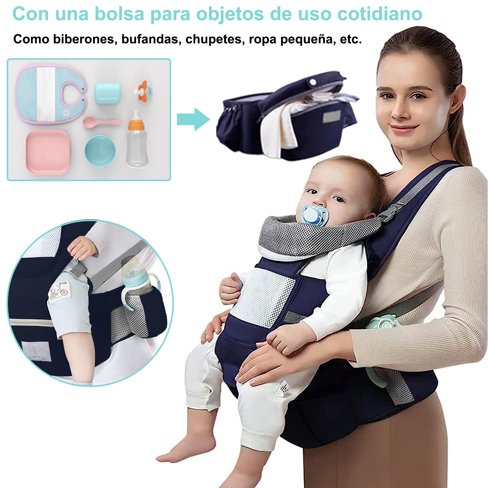 Cangurera para Bebe Ergonómica - Mochila Portabebé con Asiento de Cadera y Diseño Transpirable, Ajustable y Multifuncional para Recién Nacidos y Niños Pequeños - Soporta Hasta 30 kg