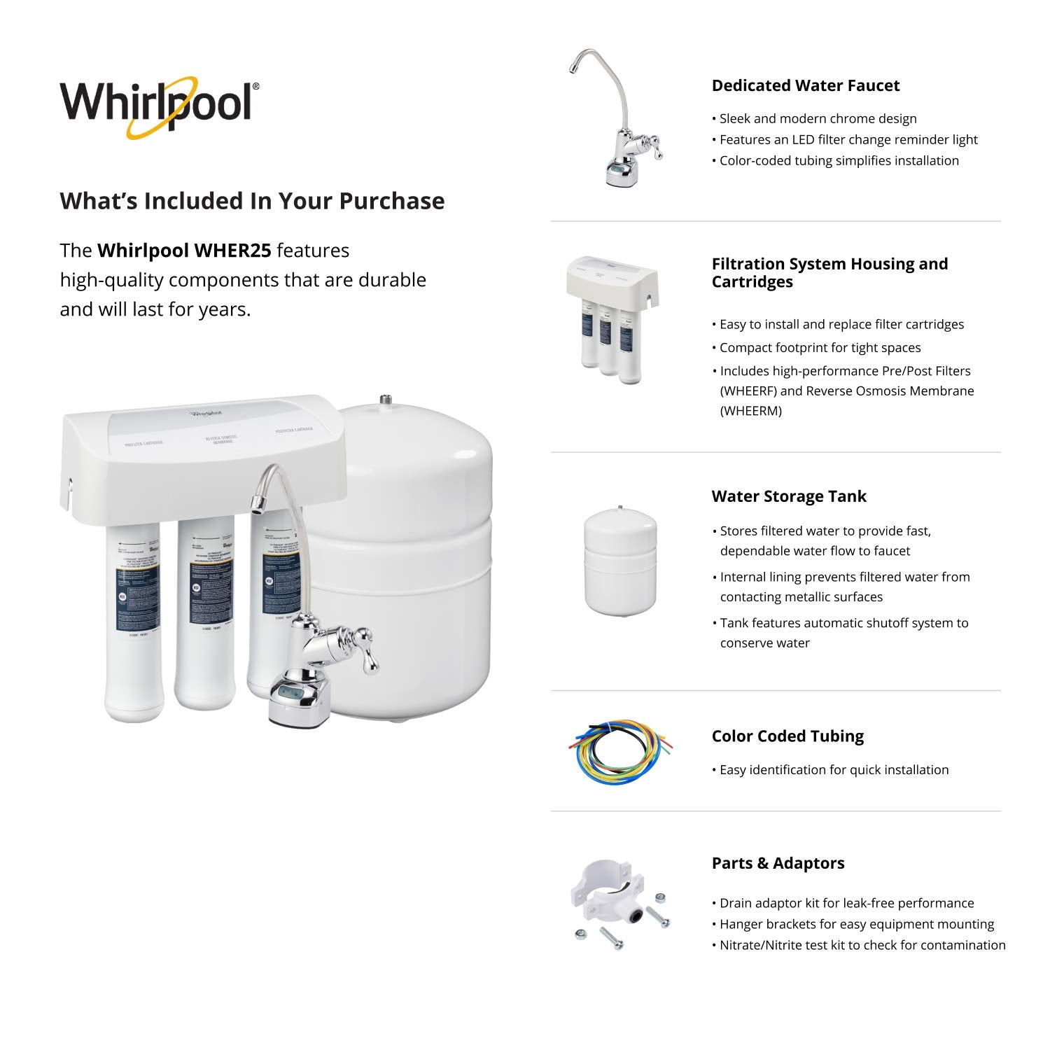 Whirlpool WHER25 Reverse Osmosis (RO) Filtration System With Chrome Faucet | Extra Long Life | Easy To Replace UltraEase Filter Cartridges, White