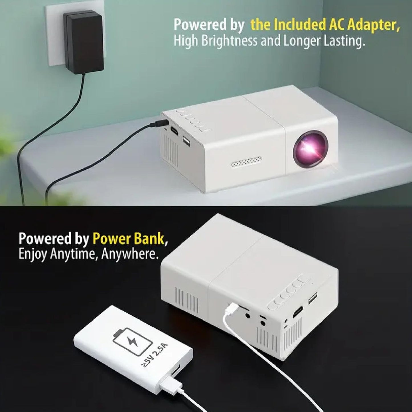 Mini Proyector LED HD 1080P Para Cine en Casa Con Control Remoto y Soporte de Múltiples Formatos