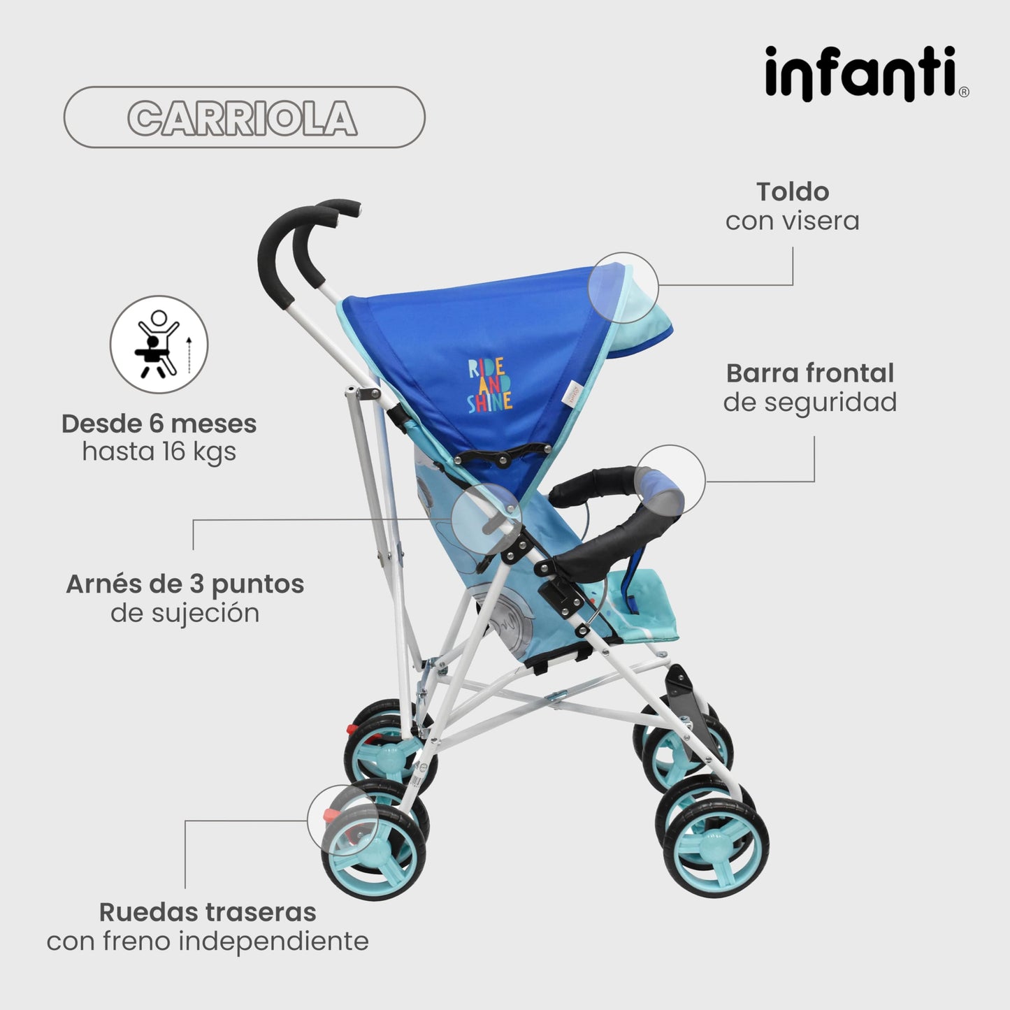 Infanti | Carriola para Bebe de Baston - Mickey Mouse | Carreola con Portabebé - Carriola de Viaje | Cosas para Bebes 6 Meses hasta 16 kg - Compacta y Plegable | Carriola de Baston Ligera con Correa