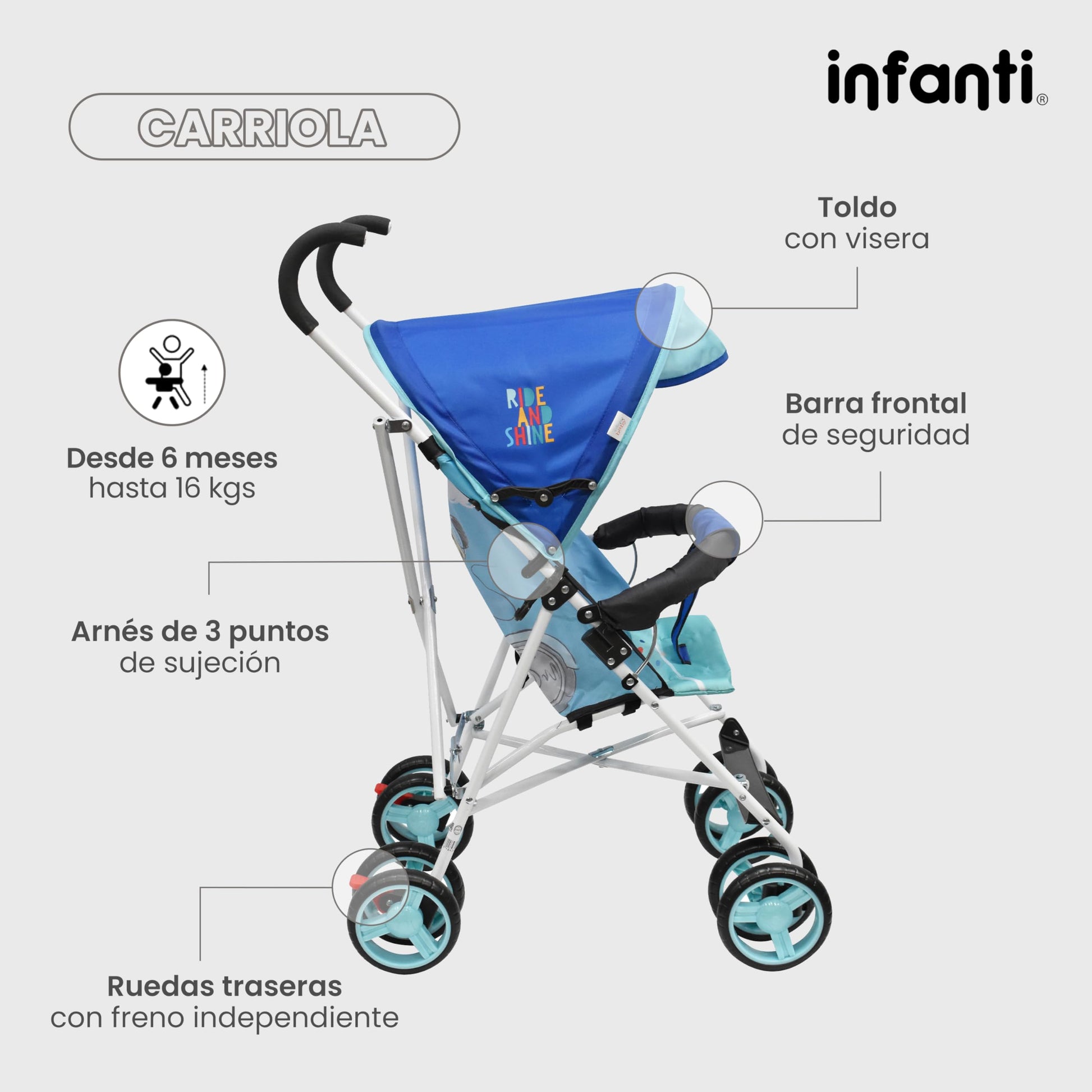 Infanti | Carriola para Bebe de Baston - Mickey Mouse | Carreola con Portabebé - Carriola de Viaje | Cosas para Bebes 6 Meses hasta 16 kg - Compacta y Plegable | Carriola de Baston Ligera con Correa