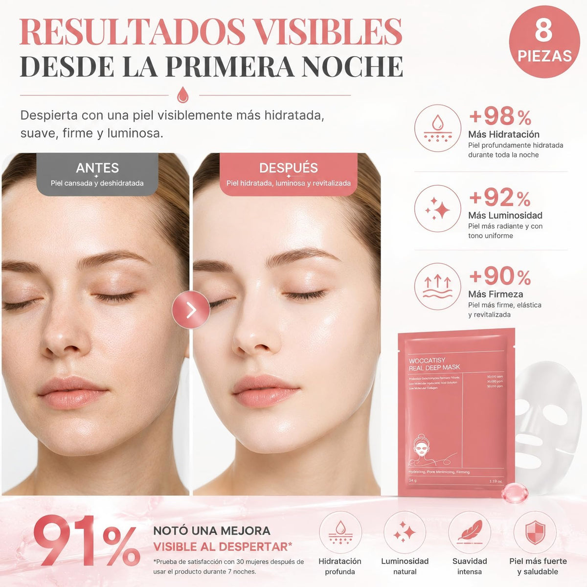 Woccatisy Mascarilla de Colágeno para Mujer - 8 Piezas - Mascarilla Hidrogel con Niacinamida - Hidratación Profunda 8h - Reduce Poros - Aporta Brillo y Elasticidad