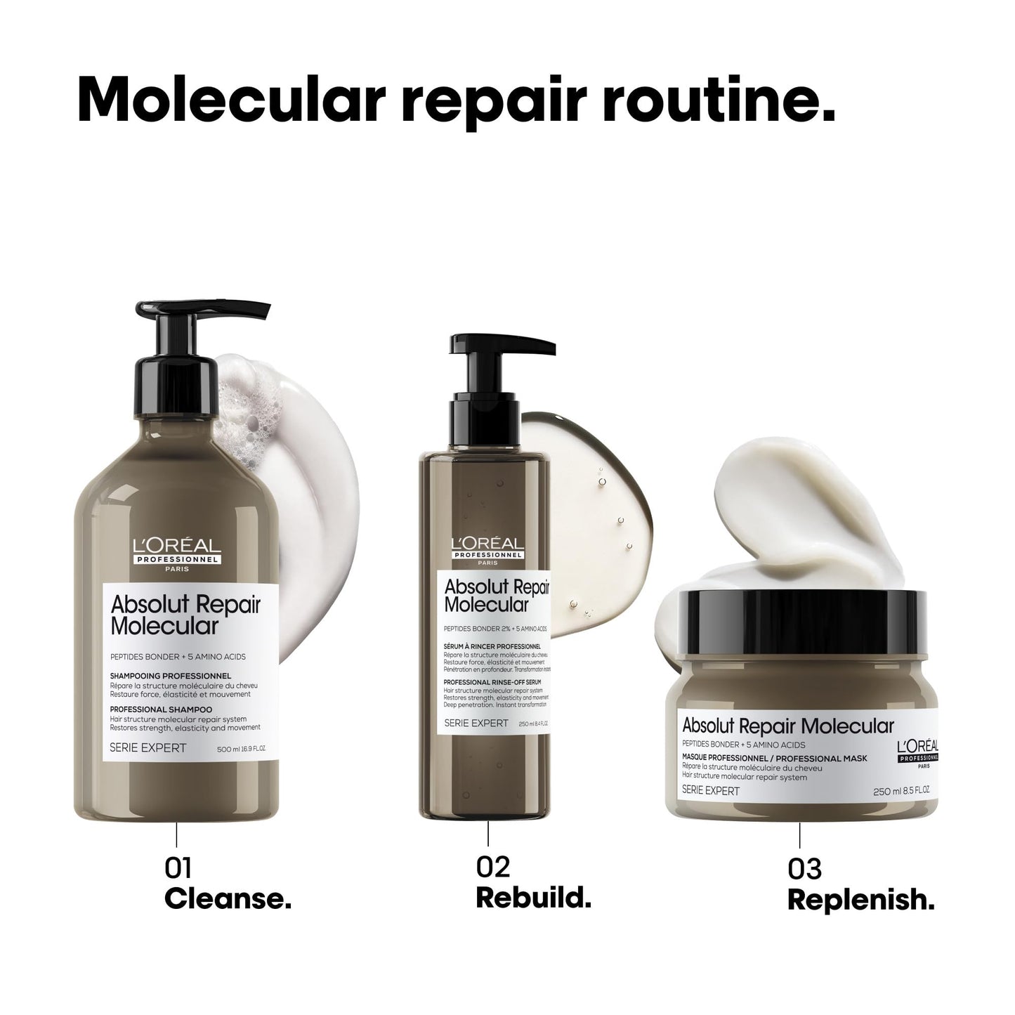 L'Oréal Professionnel Absolut Repair Molecular Mascarilla | Mascarilla reparadora | Para cabello muy dañado | Con tecnología 2% reparador de péptidos + 5 aminoácidos | Repara el cabello y restaura su fuerza | Repara la estructura molecular | 250ml