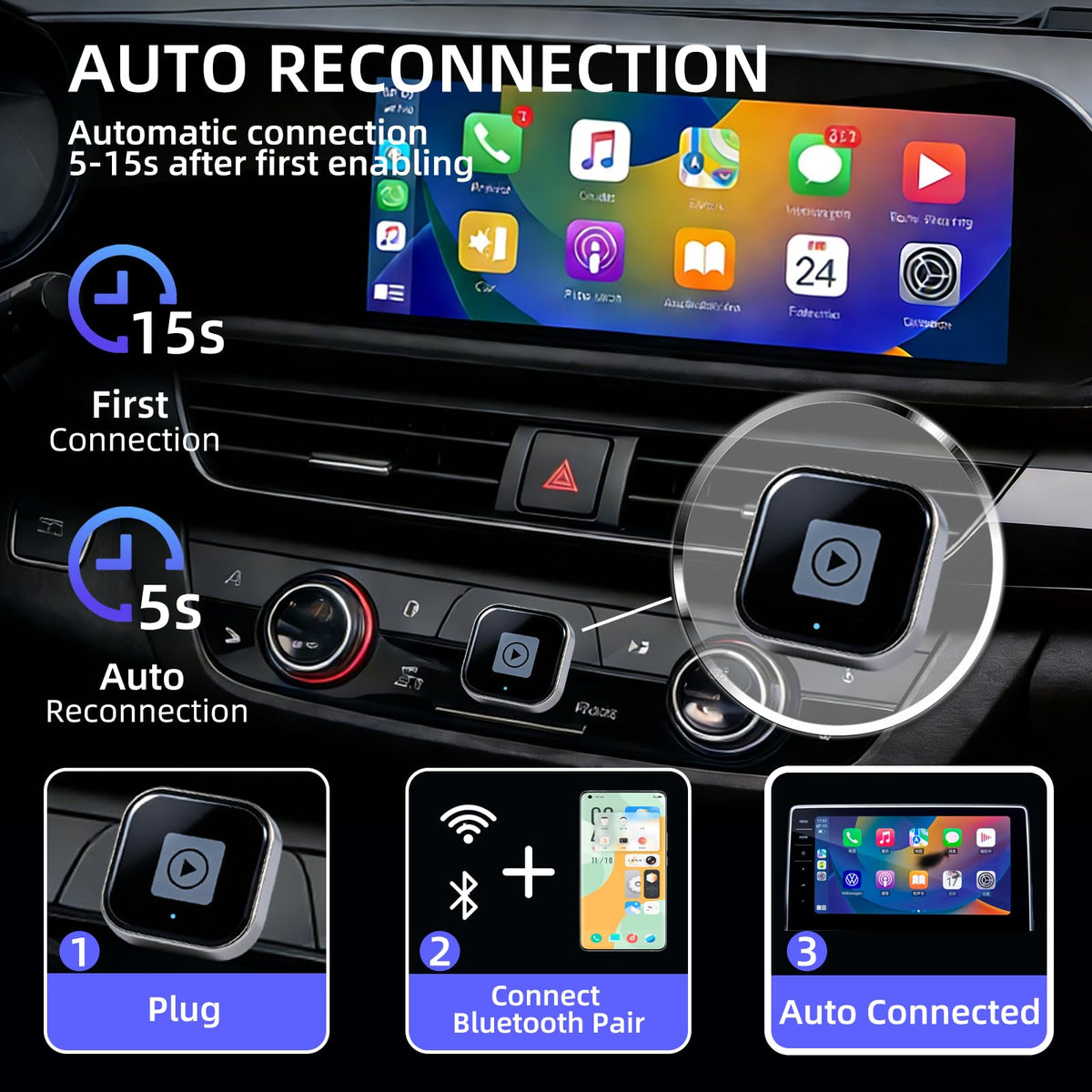 Adaptador Automático Inalámbrico CarPlay y Android 2 en 1 con Convertidor USB USB-C Doble Banda 5 GHz