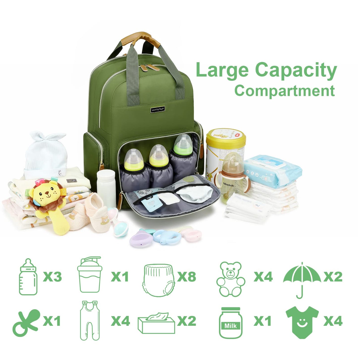 WITSTEP - Mochila para pañales con estación de cambio, organizador de pañales para bebés, para mamás, papás, bolsas grandes para cambiar de bebé, Verde, Mediano, Mochila para pañales con cambiador