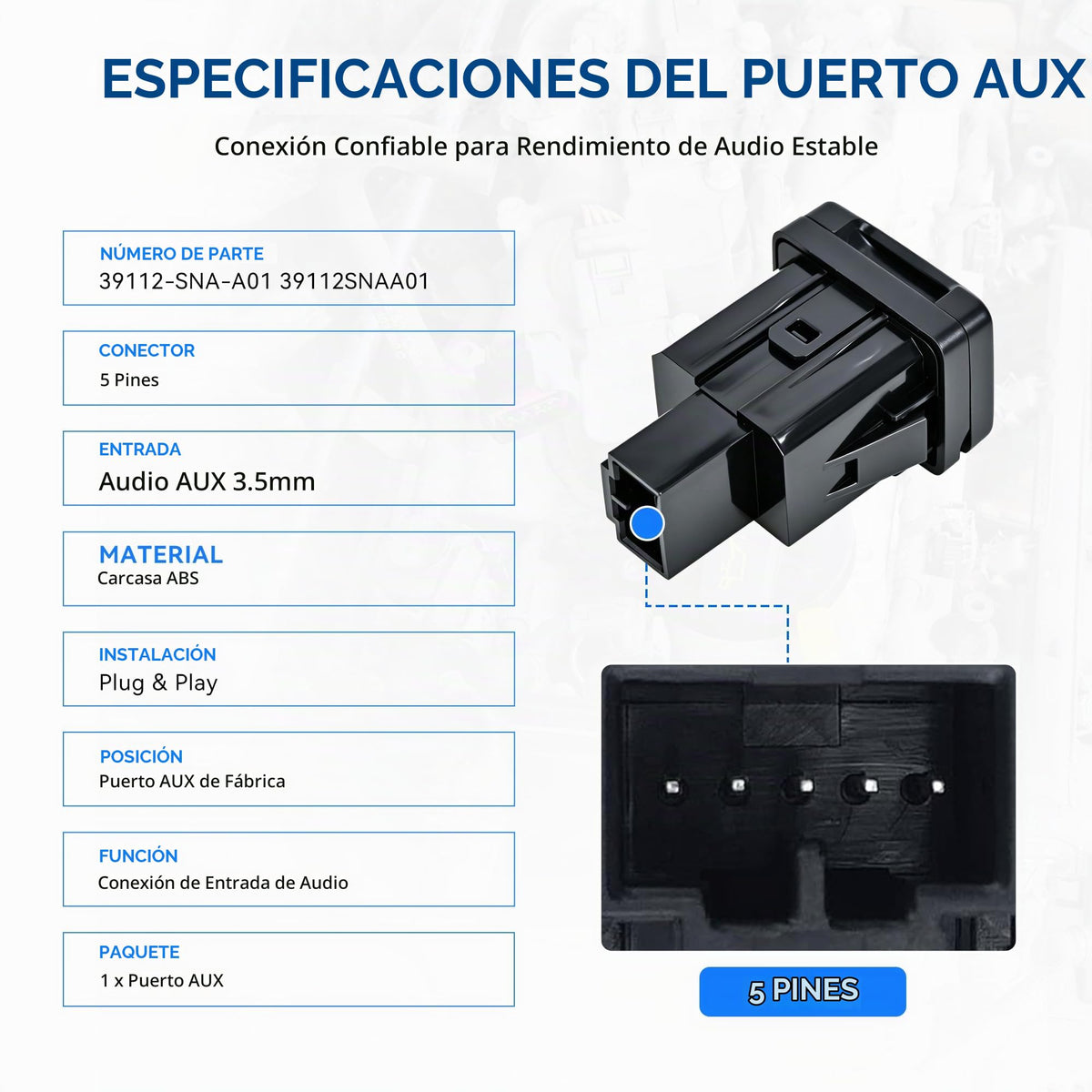 Puerto Auxiliar de Repuesto PANNUOSCS para Honda CRV 2006