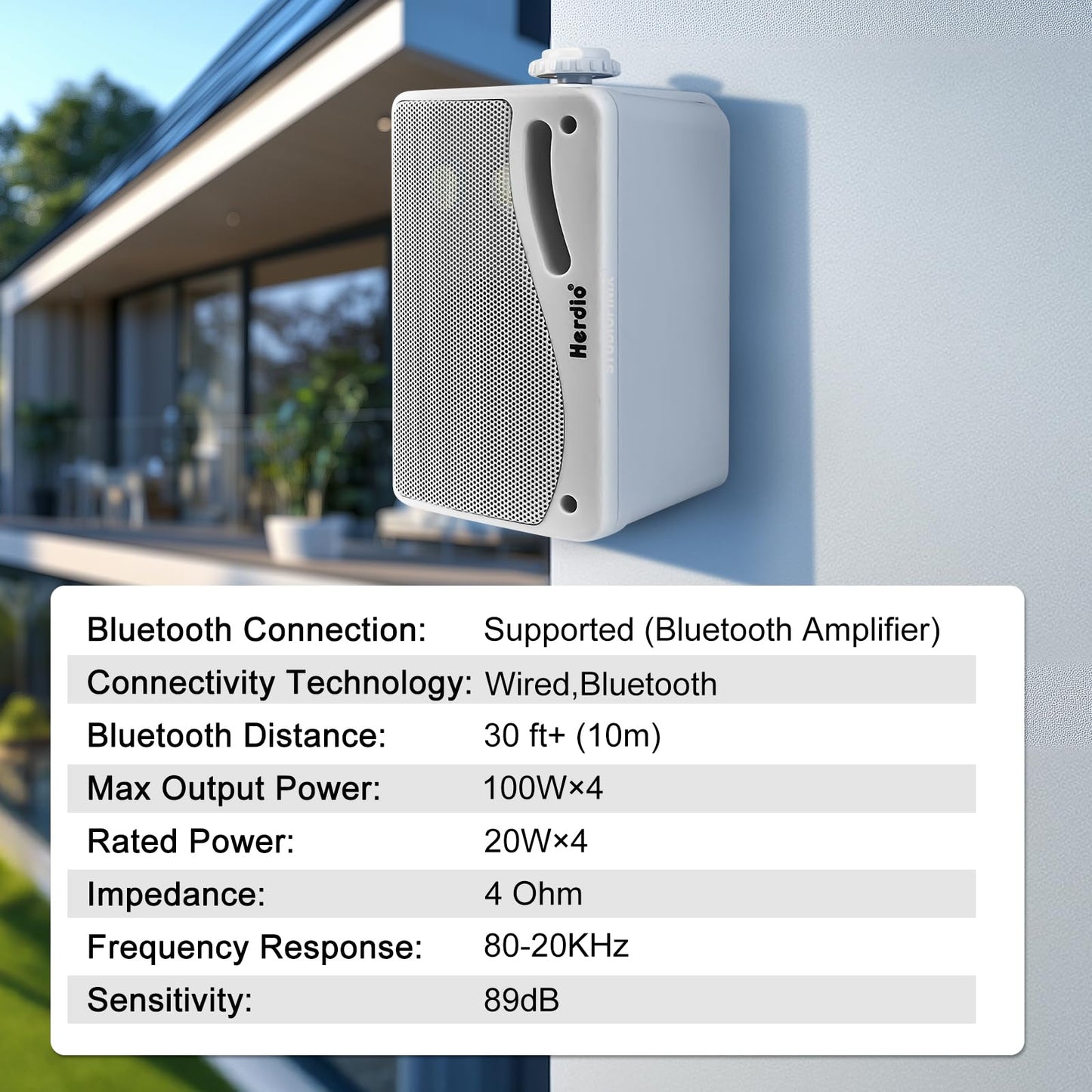 Herdio Altavoces Bluetooth impermeables para exteriores de 3.5 pulgadas, sistema de altavoces de montaje en pared con graves potentes de 400 W, para el hogar, patio, jardín, porche, cubierta