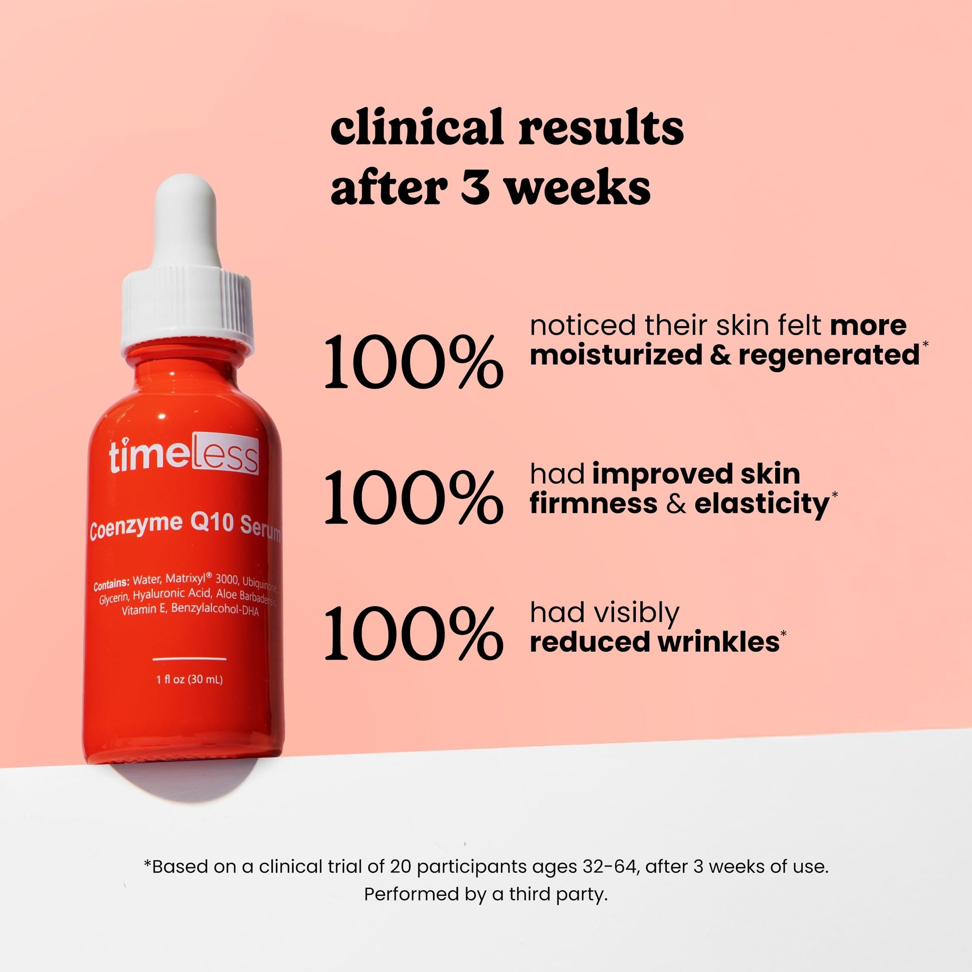TIMELESS SKIN CARE | Sérum Coenzima Q10 | Uso Diario | Antioxidante | Q10 al 2%, Matrixyl y Ácido Hialurónico | 1oz 30ml