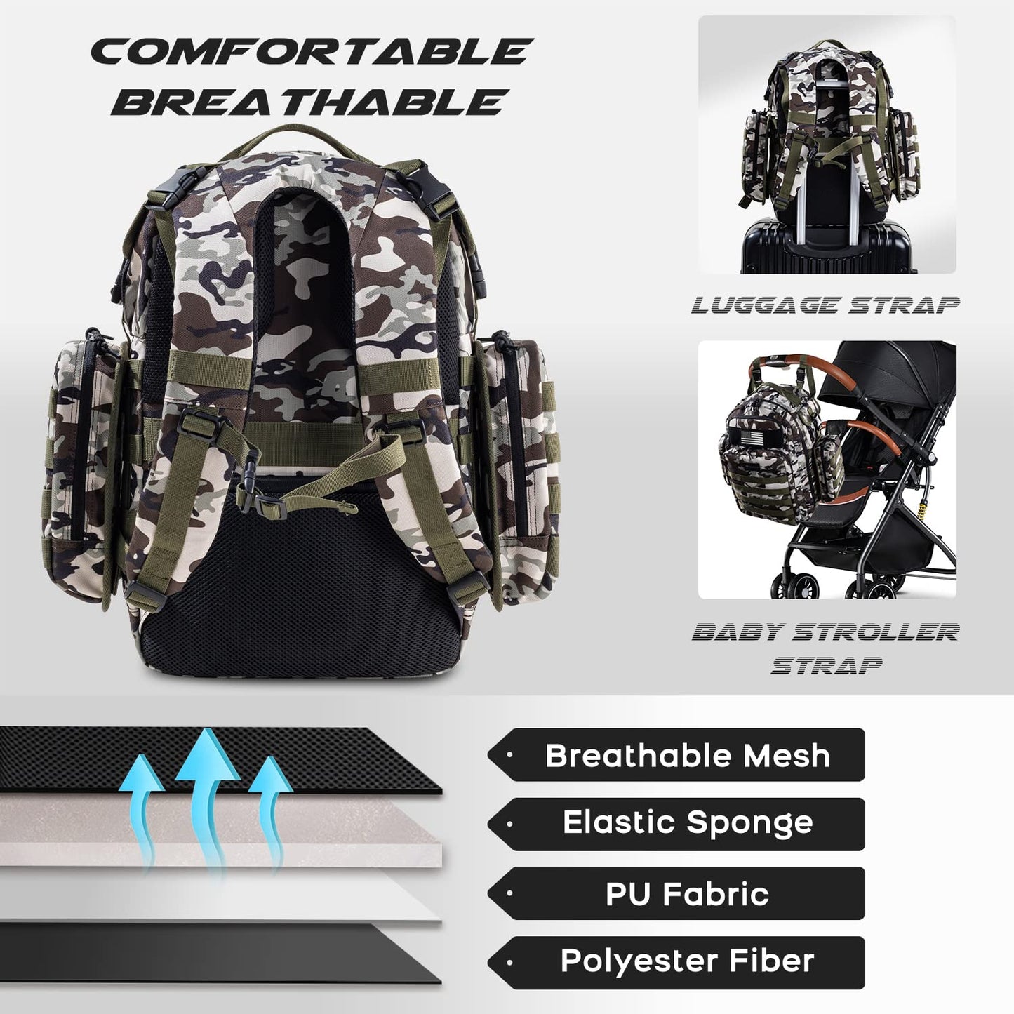 Dinictis - Bolsa de pañales para papá, mochila con cambiador de pañales, mochila militar con correas Molle, bolsa impermeable, bolsillo para toallitas para bebé, bolsillos aislados para botellas