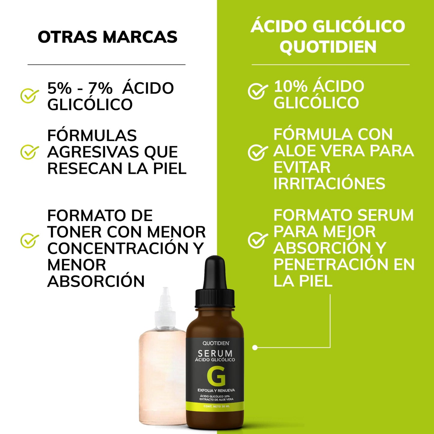 Serum Quotidien Acido Glicolico Aloe Vera Glicerina Exfoliación Efectiva Todo Tipo de Piel