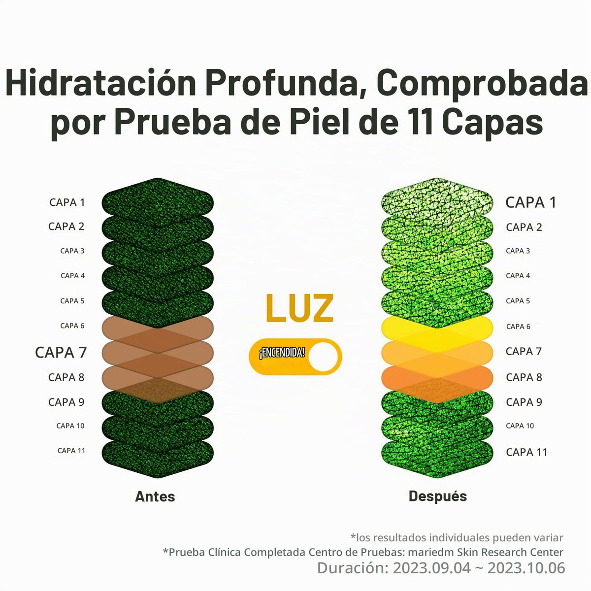 numbuzin Máscara de hoja No.5 | Máscara de lámina de foco de vitamina | Glutatión y vitamina C | Reduce la hiperpigmentación, mejora la tez de la piel | Suave y no irritante | 5 hojas