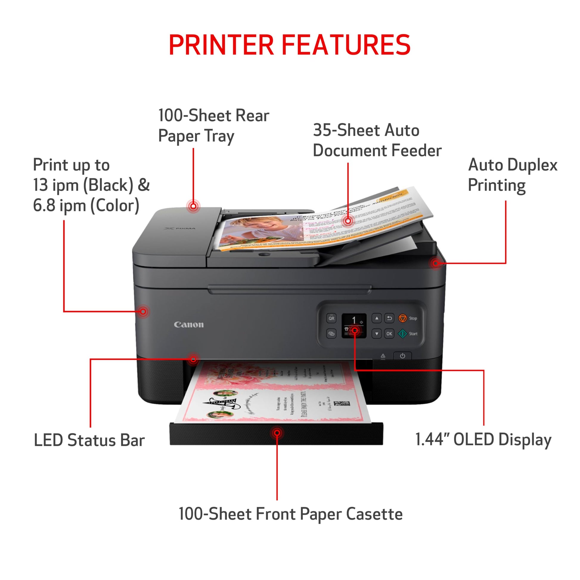 Canon PIXMA TR7020a Impresora de inyección de Tinta a Color inalámbrica Todo en uno, con impresión dúplex, impresión móvil y alimentador automático de Documentos, Negro, Funciona con Alexa