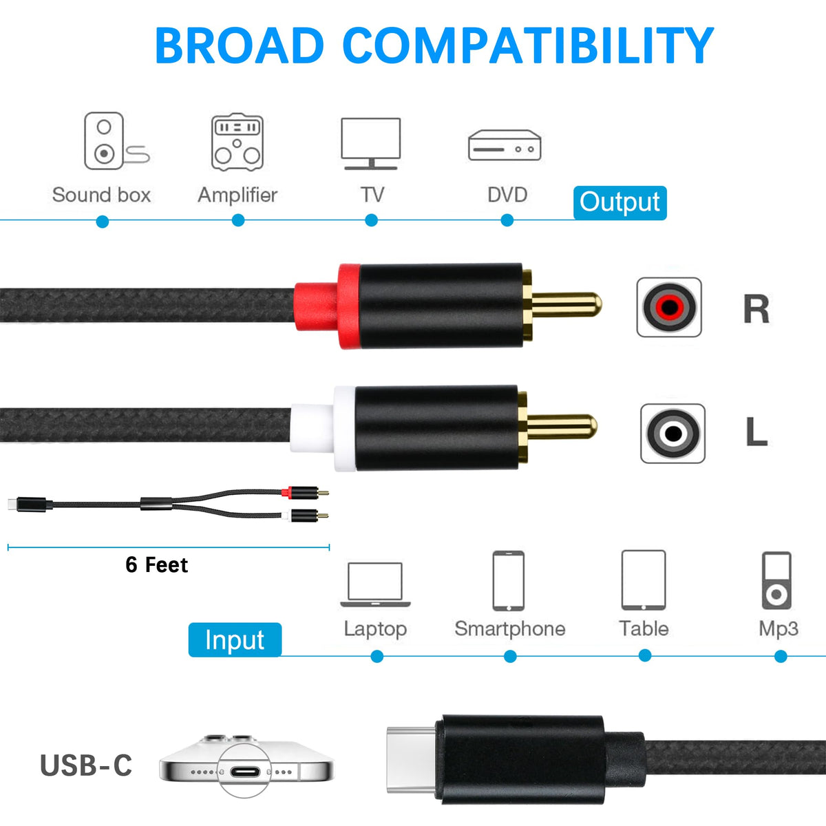 Adaptador Auxiliar de Audio WORLDBOYU USB-C a RCA Blanco para iPhone, iPad y iPod