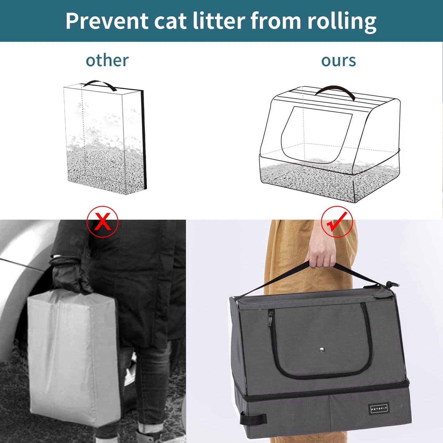 Caja de Arena Portátil Petsfit Gris con Forro Antifugas y Estructura Sólida para Viajes