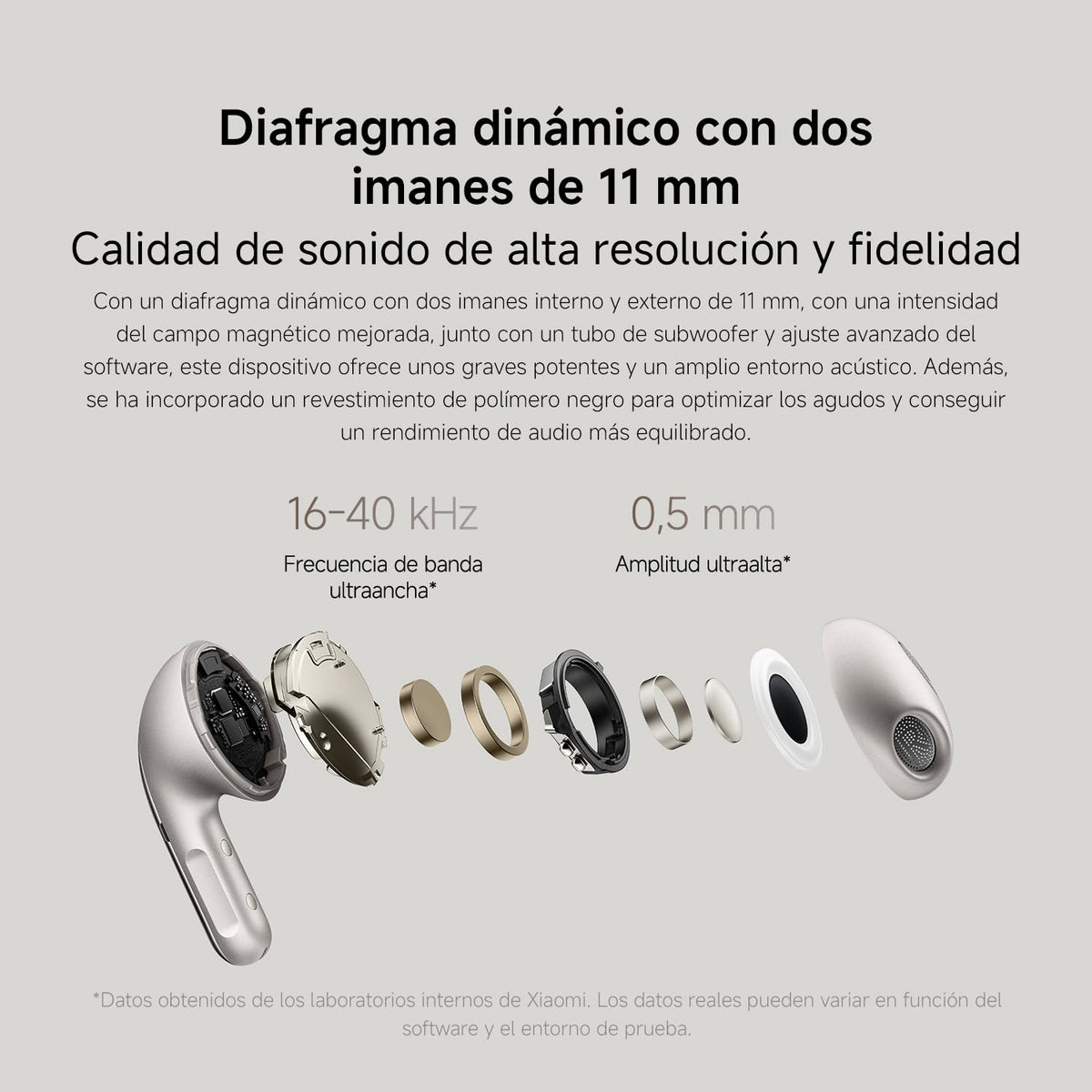 Auriculares True Wireless Xiaomi Negro Bluetooth