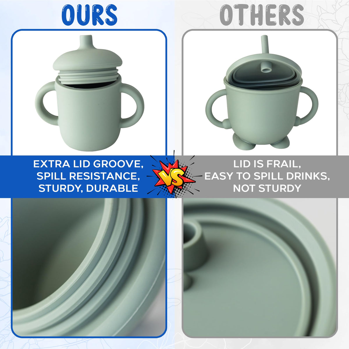 Juego de alimentación de bebé de silicona, 19 piezas de suministros de destete LED para bebé, incluye plato de silicona para bebé con cubierta, taza para beber, 3 juegos de tenedores, tetter de