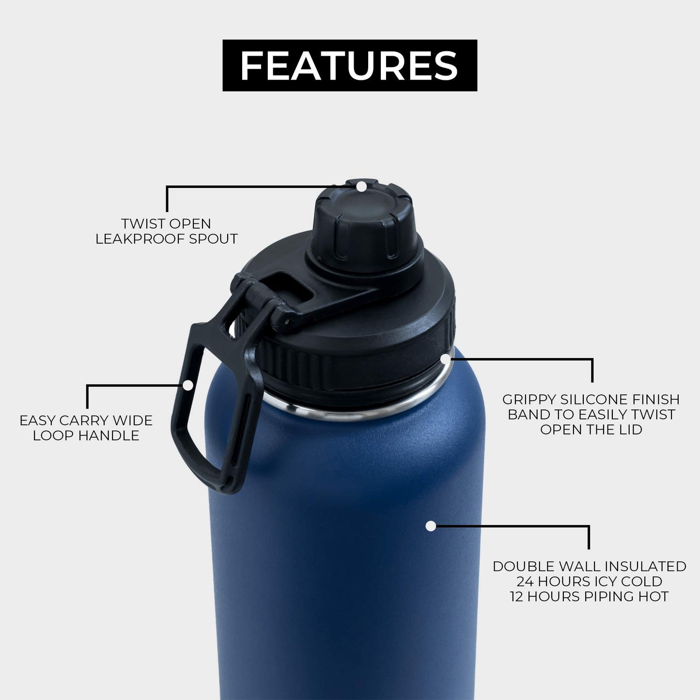 BOZ Botella de agua de acero inoxidable, termo de acero inoxidable 1 litro XL (1 L / 34 oz) boca ancha, sin BPA, aislamiento de doble pared al vacío (Monaco Blue)