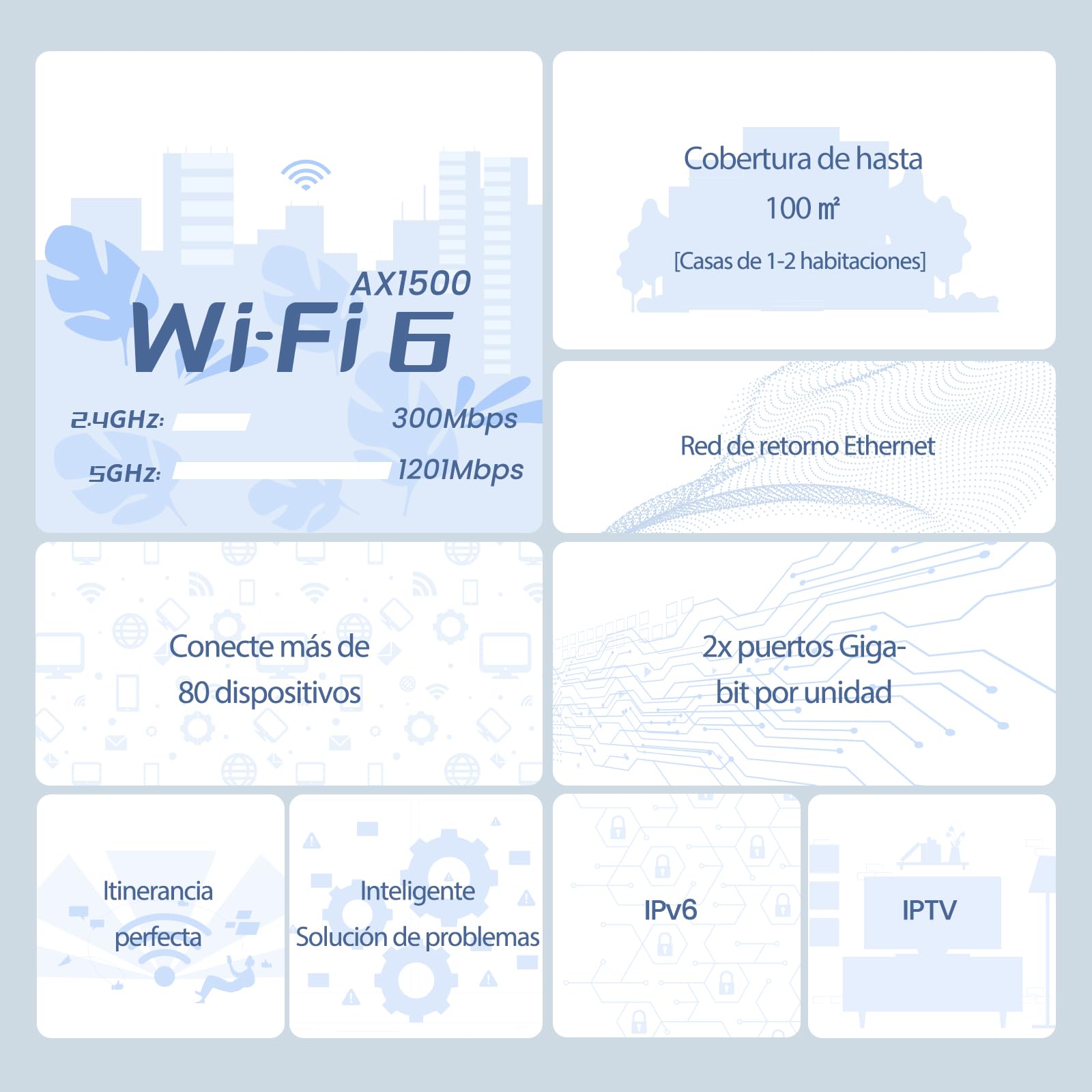 Sistema WiFi 6 Mesh Tenda AX1500 Blanco Gigabit de Doble Banda para 80 Dispositivos
