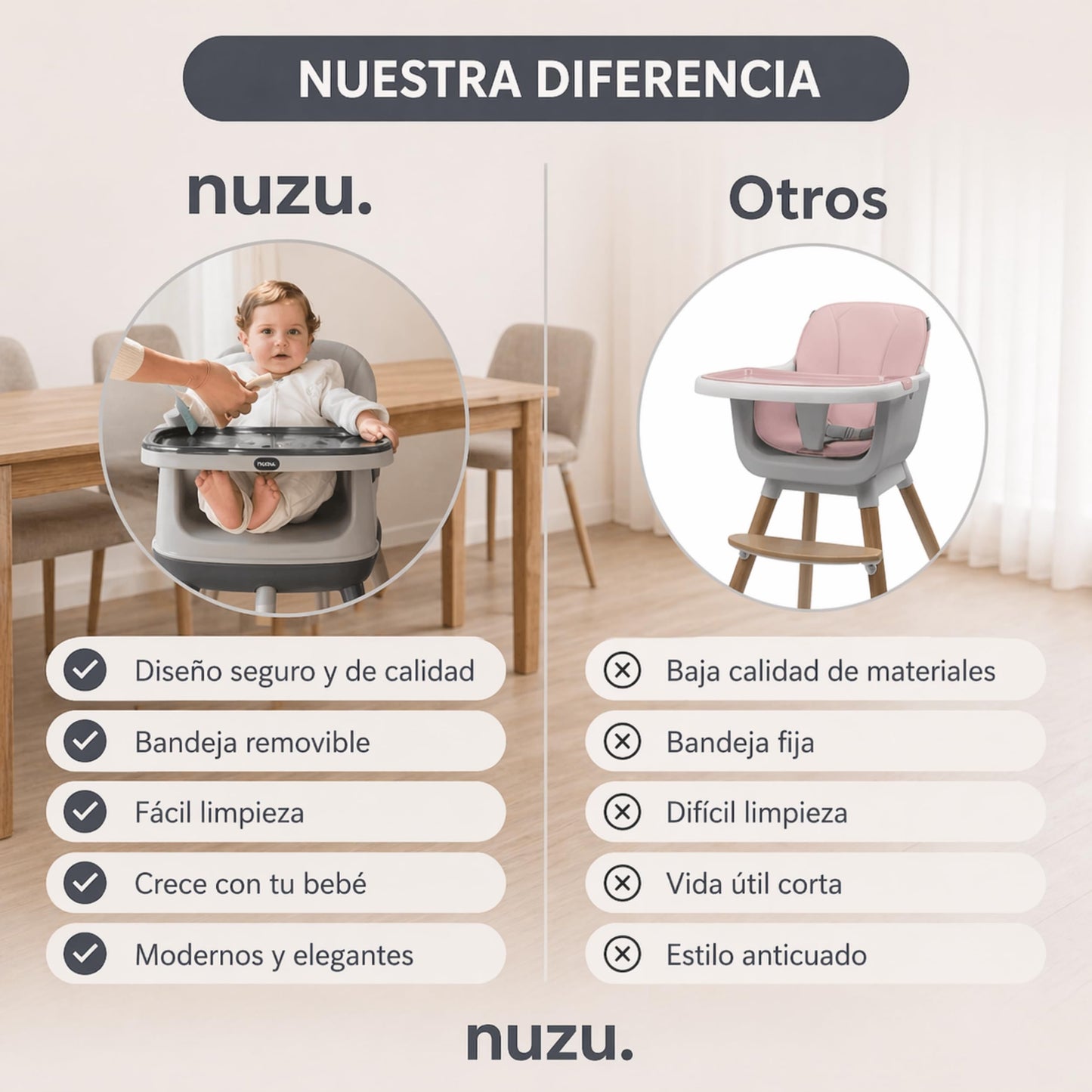 NUZU Periquera para Bebe 3 en 1 | Silla para Bebe Comer Multifuncional con Seguridad y Estilo | Versatilidad en Espacios Reducidos | Asiento Elevador Ajustable para Bebes 6 meses a 4 Años. (Azul)