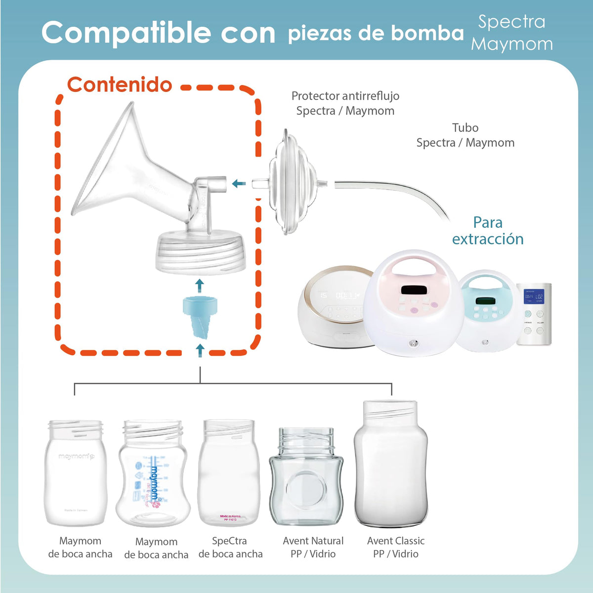 Pieza de bomba Maymom compatible con Spectra, compatible con Ameda, compatible con Luna Pumps y Synergy Gold; incluye embudo de boca ancha, válvula azul de 17 mm; reemplaza el embudo de Spectra S1, S2 y Plus.
