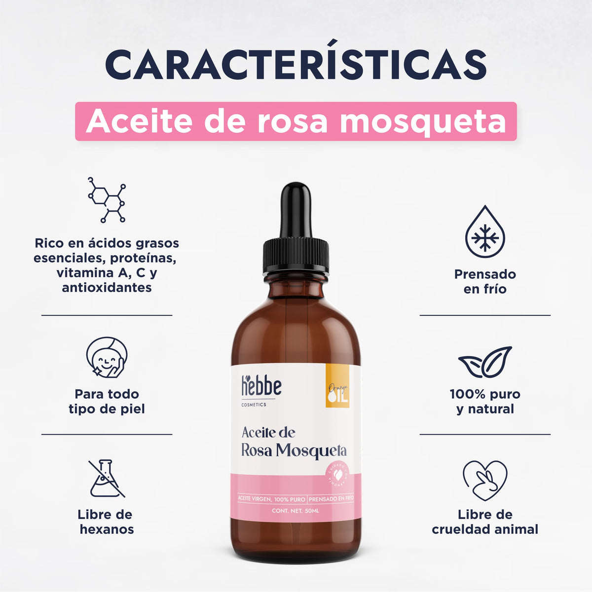 Hebbe - Kit Aceites Rosa Mosqueta Jojoba Karité | Antiedad | Líneas de Expresión | Equilibra Sebo | Regenera Piel