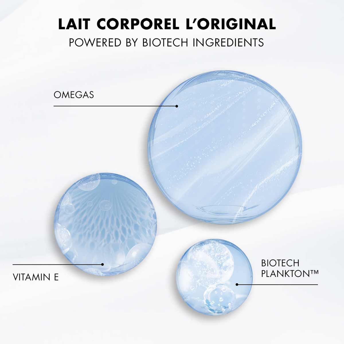 Biotherm Leche corporal antisecado, 13.4 onzas