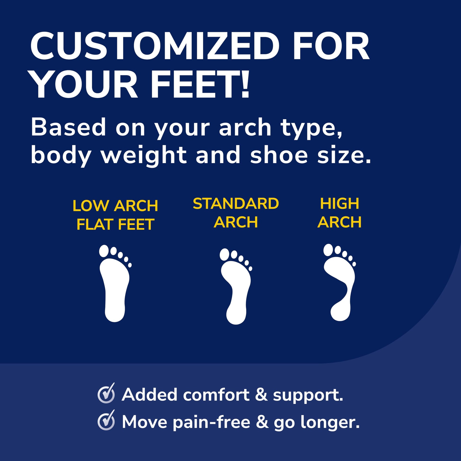 Insertos Ortopédicos Dr. Scholl's Rojo CF 440 de Ajuste Personalizado