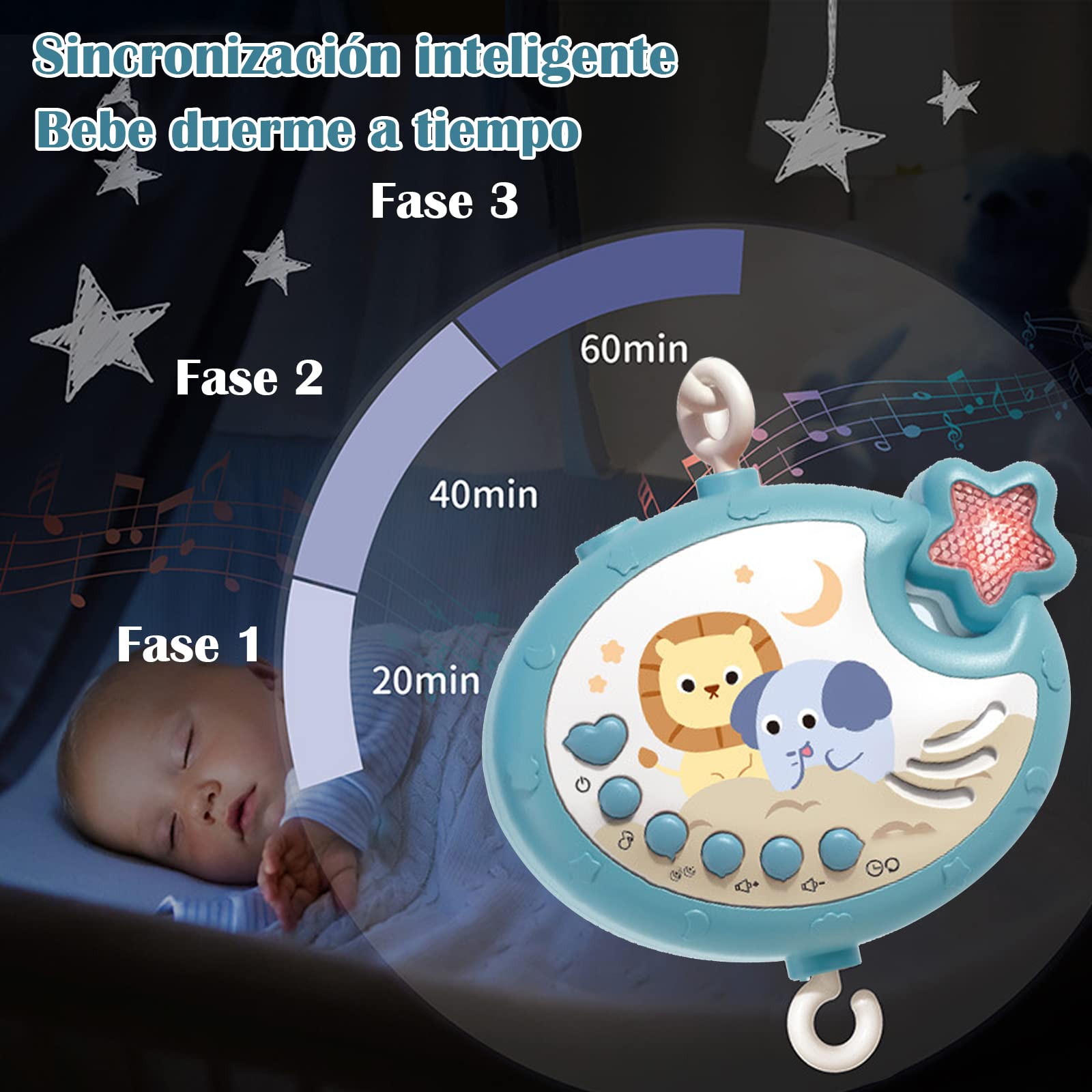 Juguetes para Cuna de Bebe Musical,Móvil para Bebé Giratoria 360° con Proyección y Mando A Distancia,decoración de cama para recién nacidos,Regalo para Recién Nacidos