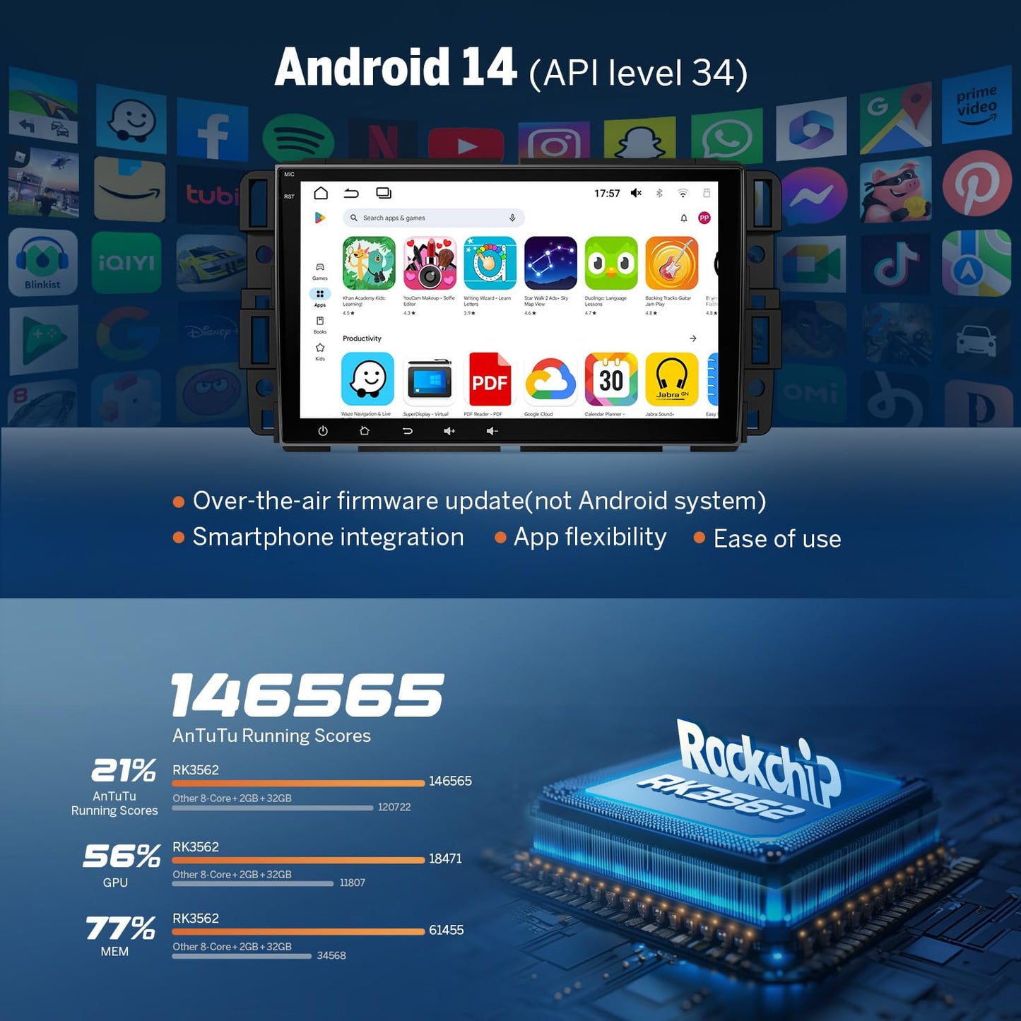 EononGMX7A 4G+64G Android 14 estéreo de coche compatible con GMC/Chevy/Buick Wireless CarPlay y Android Auto, radio de coche con visualización táctil de 8 pulgadas, SWC, Bluetooth, navegación, cámara