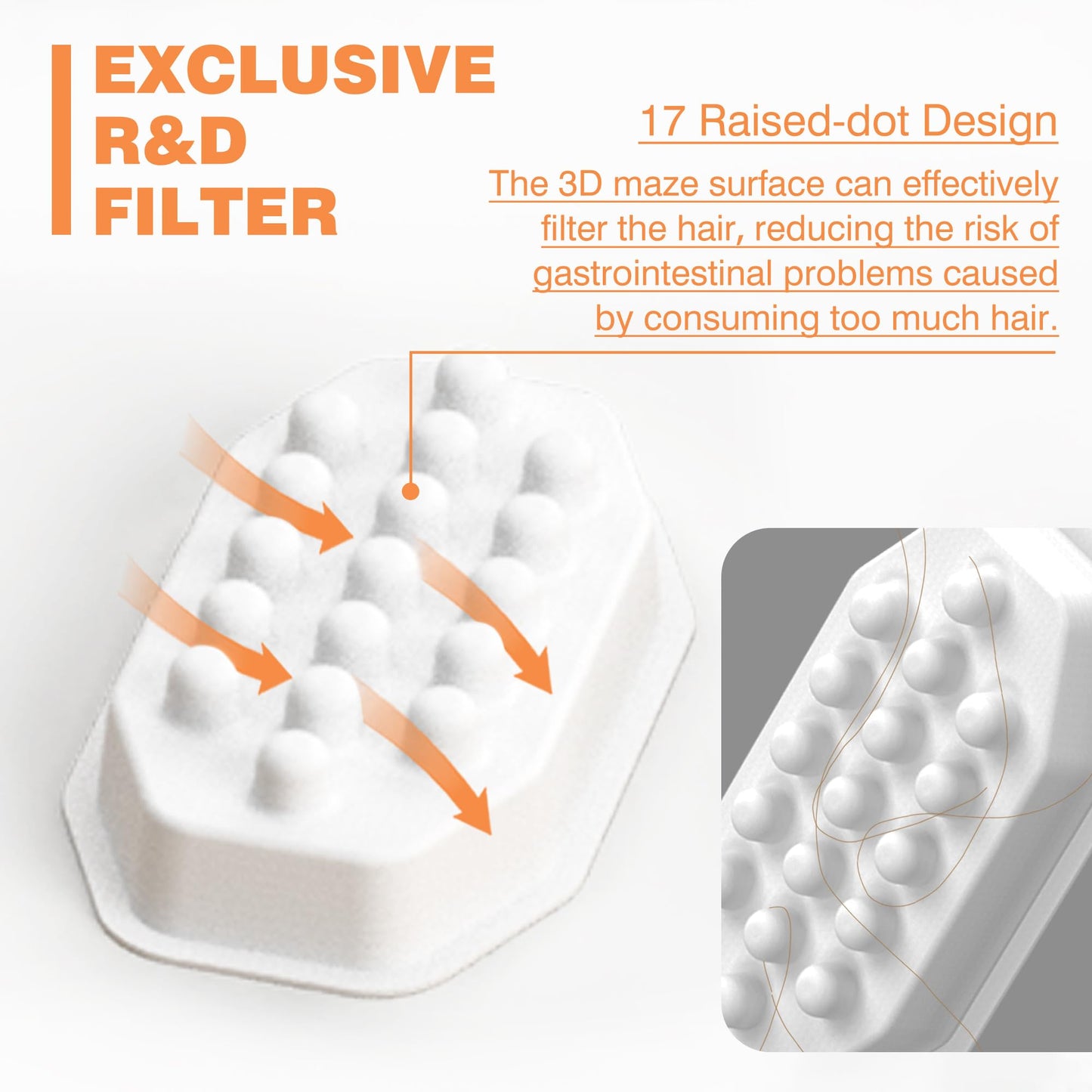 Filtros de Repuesto para Fuente de Agua Automática Rellaty para Mascotas 3.2L blancos