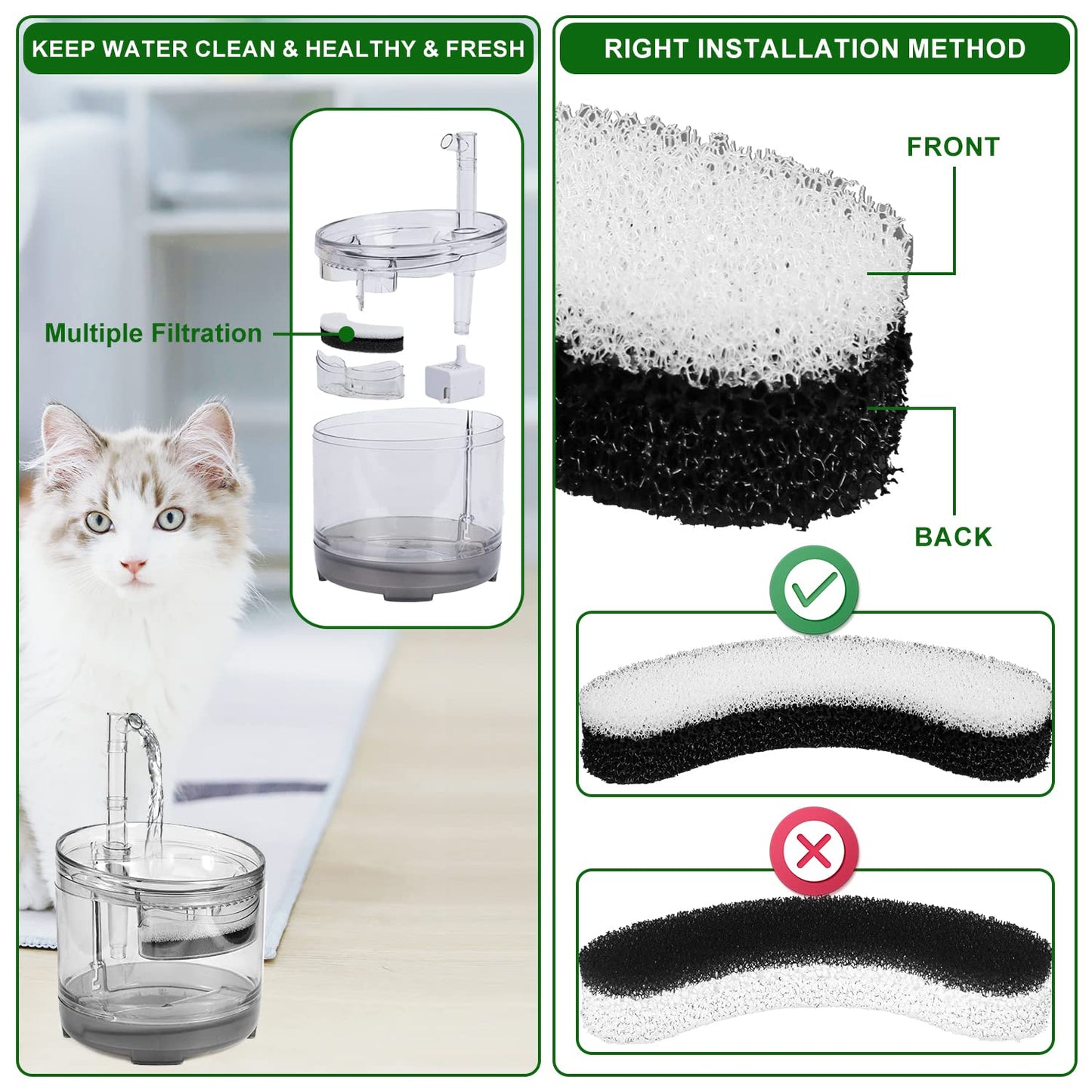 Filtros de Fuente para Mascotas 12 Piezas para Fuente de Agua Transparente