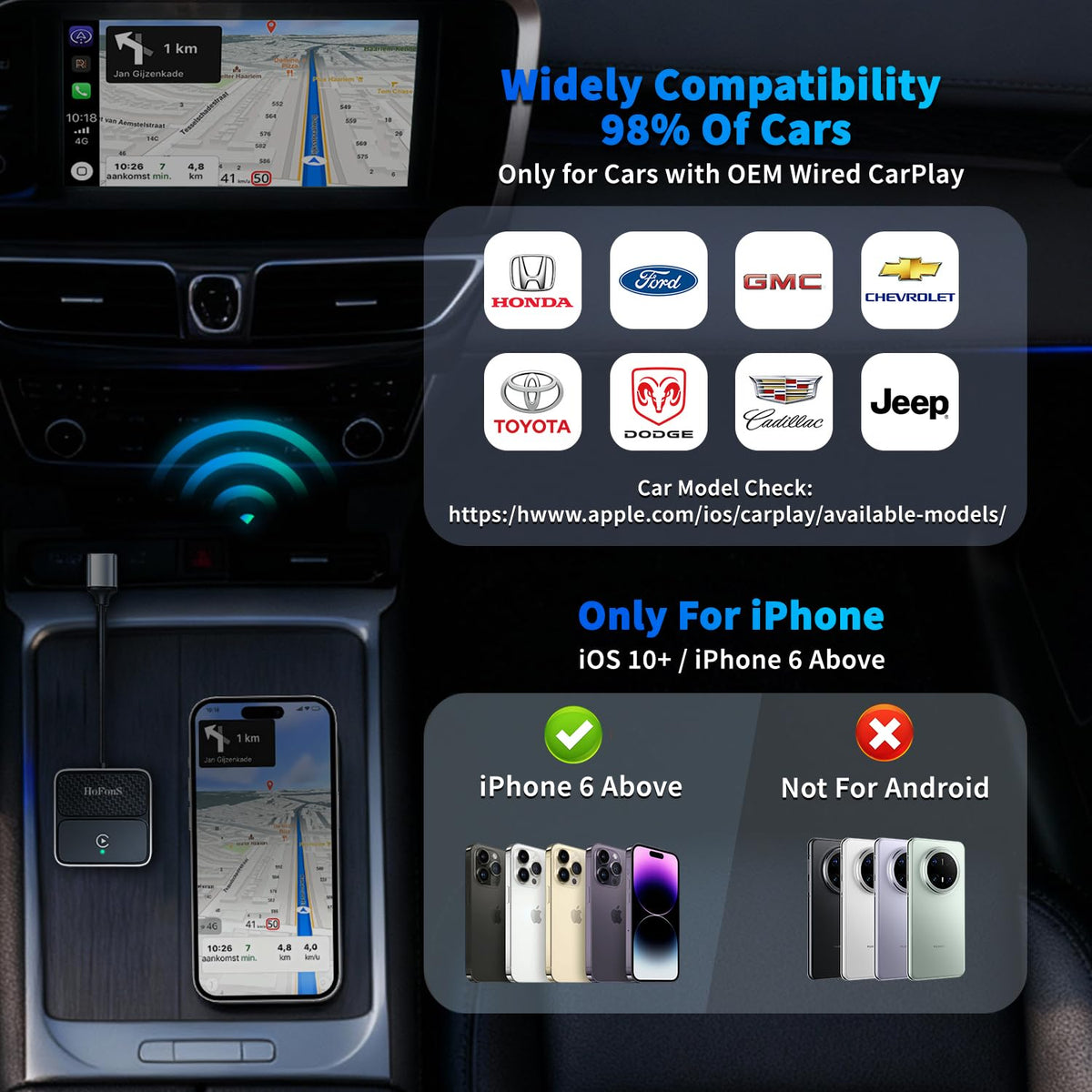 Adaptador Inalámbrico Carplay HoFonS Blanco para iPhone con USB y Bluetooth