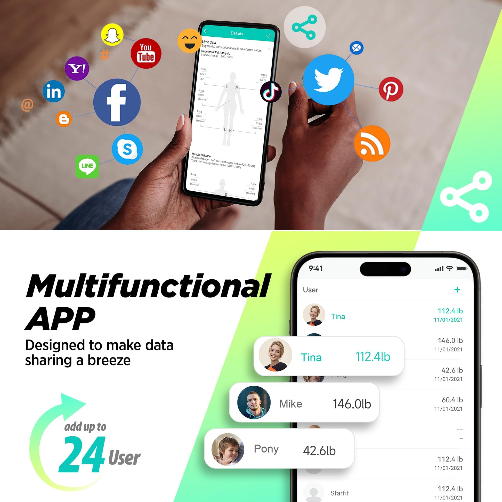 Báscula Digital Runstar Blanca 8 Electrodos con Aviso de Voz para Peso Corporal y Grasa Corporal