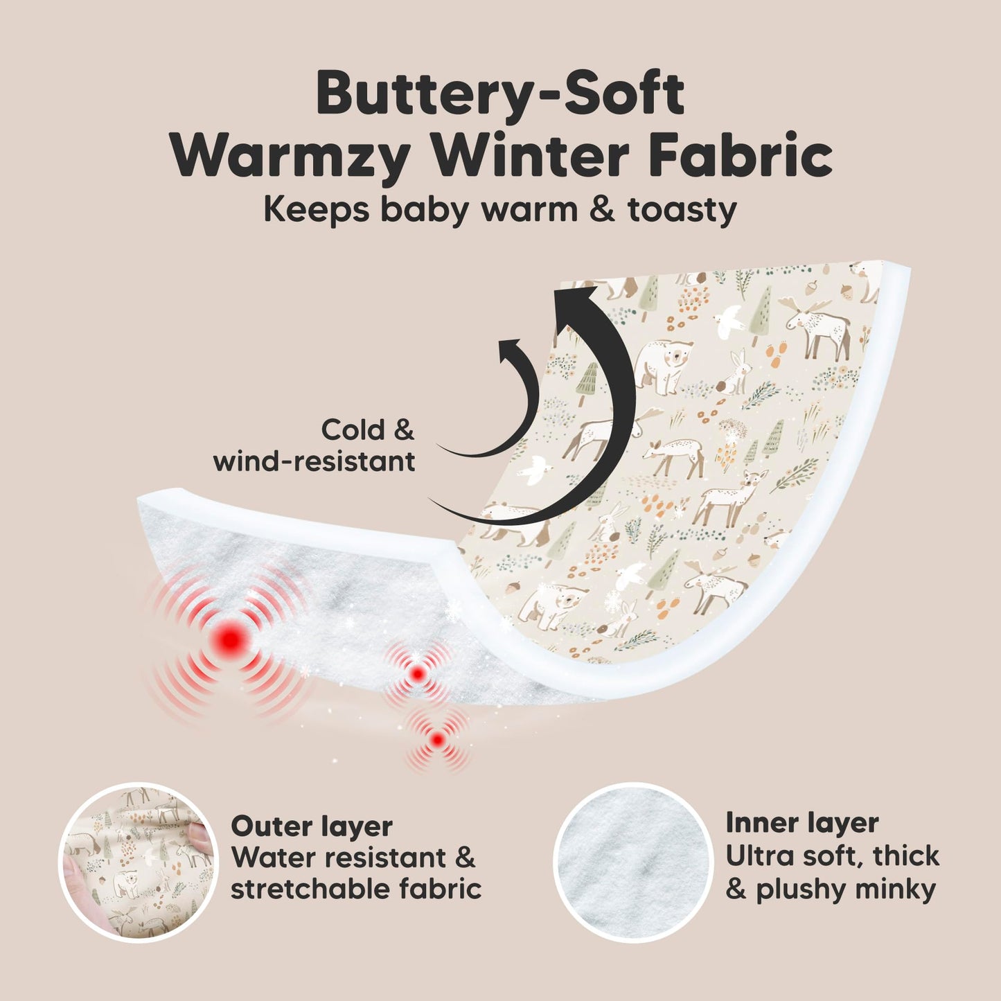 KeaBabies - Funda para asiento de coche de invierno para bebé, recién nacido, ajuste universal, para bebé niña, niño, transpirable, manta ligera, fácil de usar, toldo para carriola, lluvia, viento