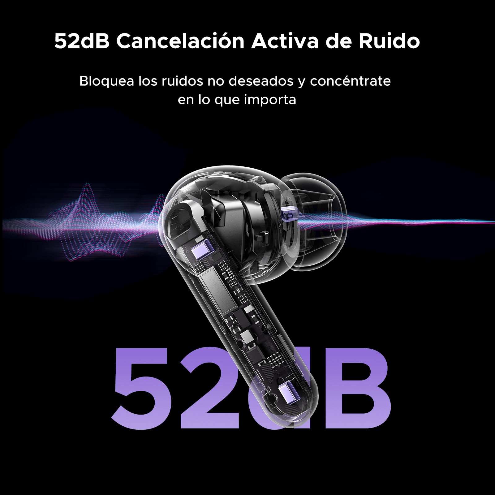 Audífonos Inalámbricos UGREEN Negro con ANC y Pantalla Táctil