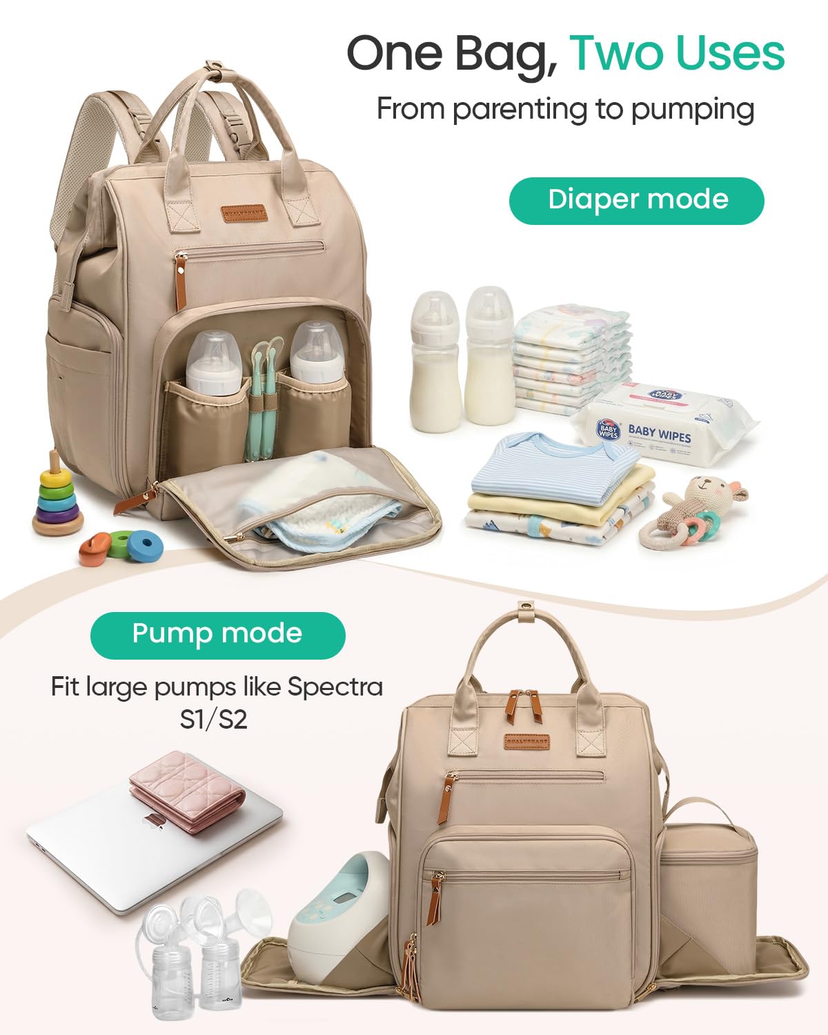 Qualyphant - Bolsa extragrande para extractor de leche con bolsa enfriadora, apta para Spectra S1 S2 Momcozy Medela | Bolsas de bombeo para madres de trabajo, diseño de doble cubierta y convertible