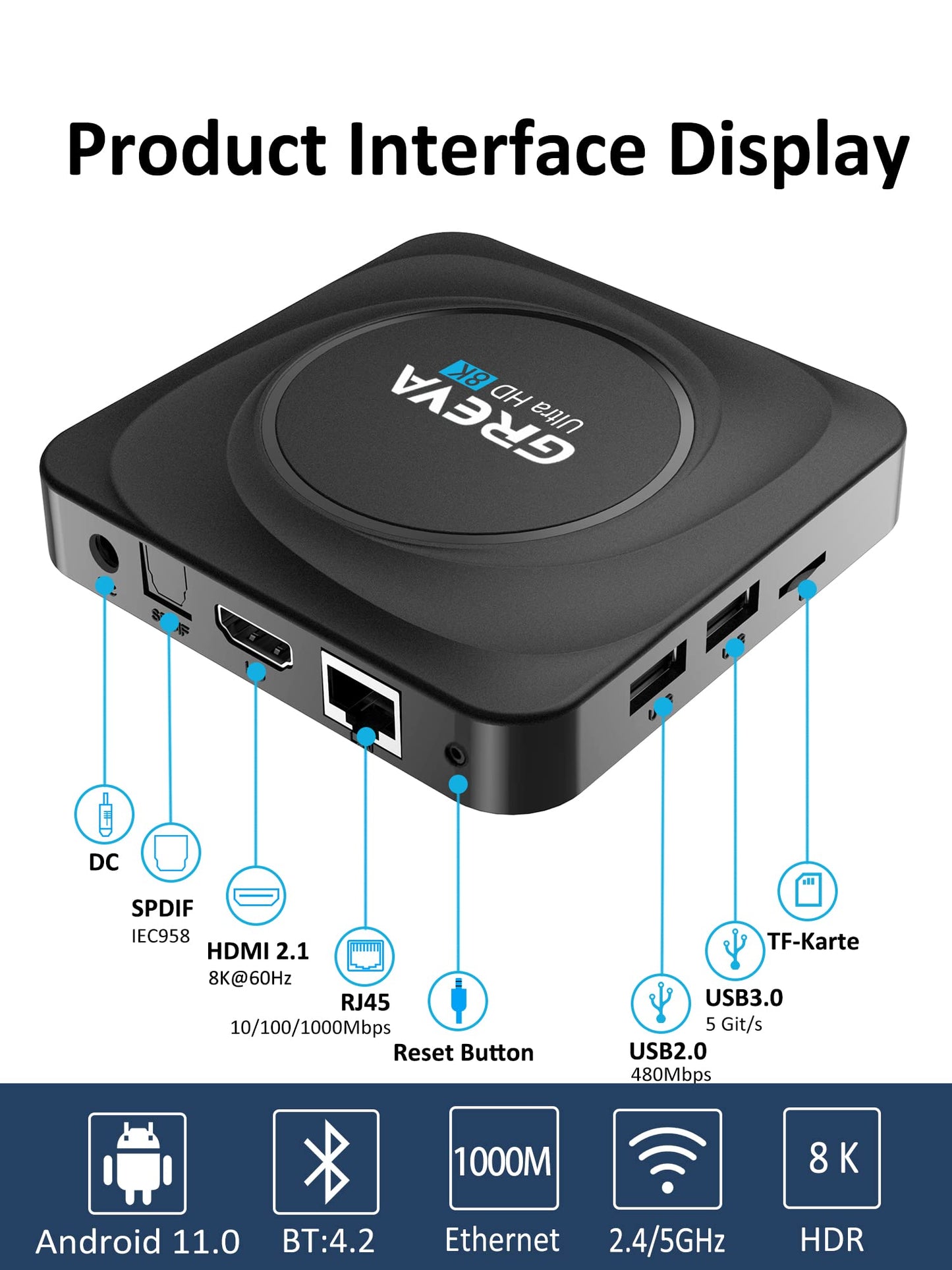 GREVA 8K Android TV Box 8GB RAM 128GB ROM Reproductor inteligente con control remoto con Gigabit Ethernet WiFi5 BT4.2 para Smart TV y visualización con HDMI, negro