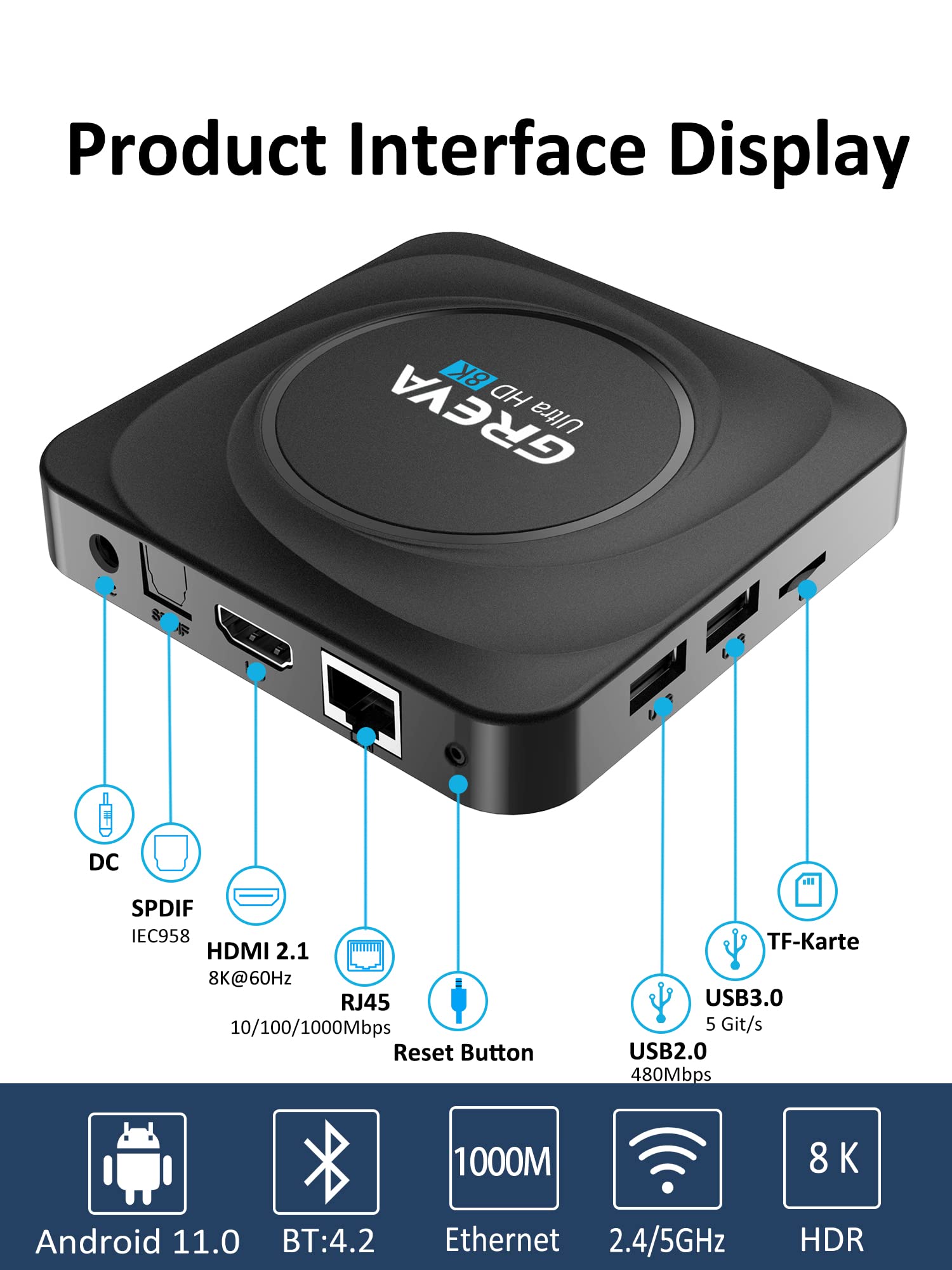 GREVA 8K Android TV Box 8GB RAM 128GB ROM Reproductor inteligente con control remoto con Gigabit Ethernet WiFi5 BT4.2 para Smart TV y visualización con HDMI, negro