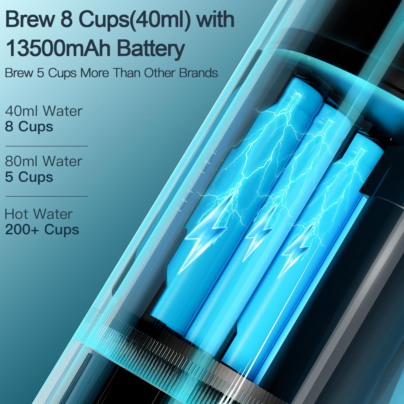 CONQUECO Cafetera Portátil con Cápsula de Espresso - 12V Máquina de Café Electrica con Batería - para Coche Camión y Viajes - Compatible con Cápsulas Originales Nespresso y Cápsula L'or（marrón）