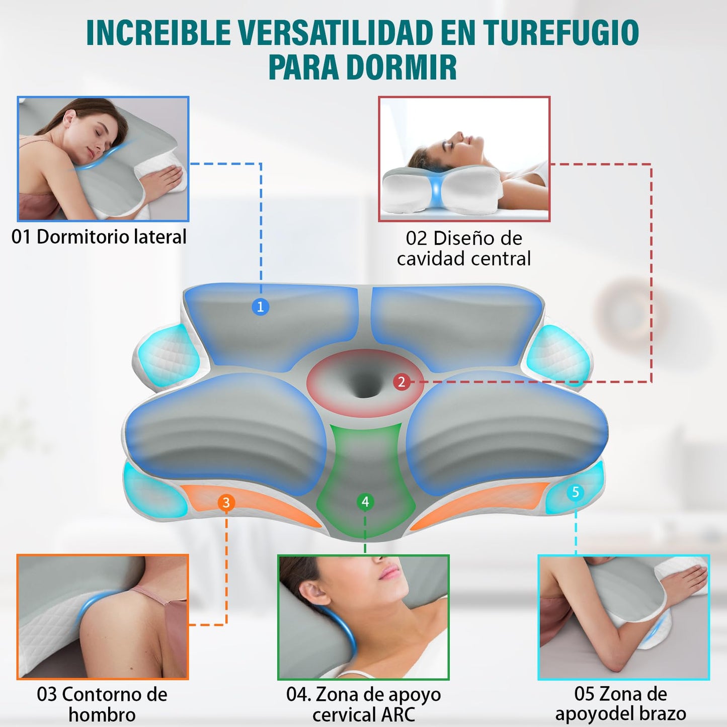 KIROGILY Almohada Cervical, Almohada Memory Foam para Aliviar el Dolor de Cuello, Almohada Ortopédica para Quienes Duermen de Lado, Boca Arriba y Boca Abajo, con Funda de Almohada (Gris)