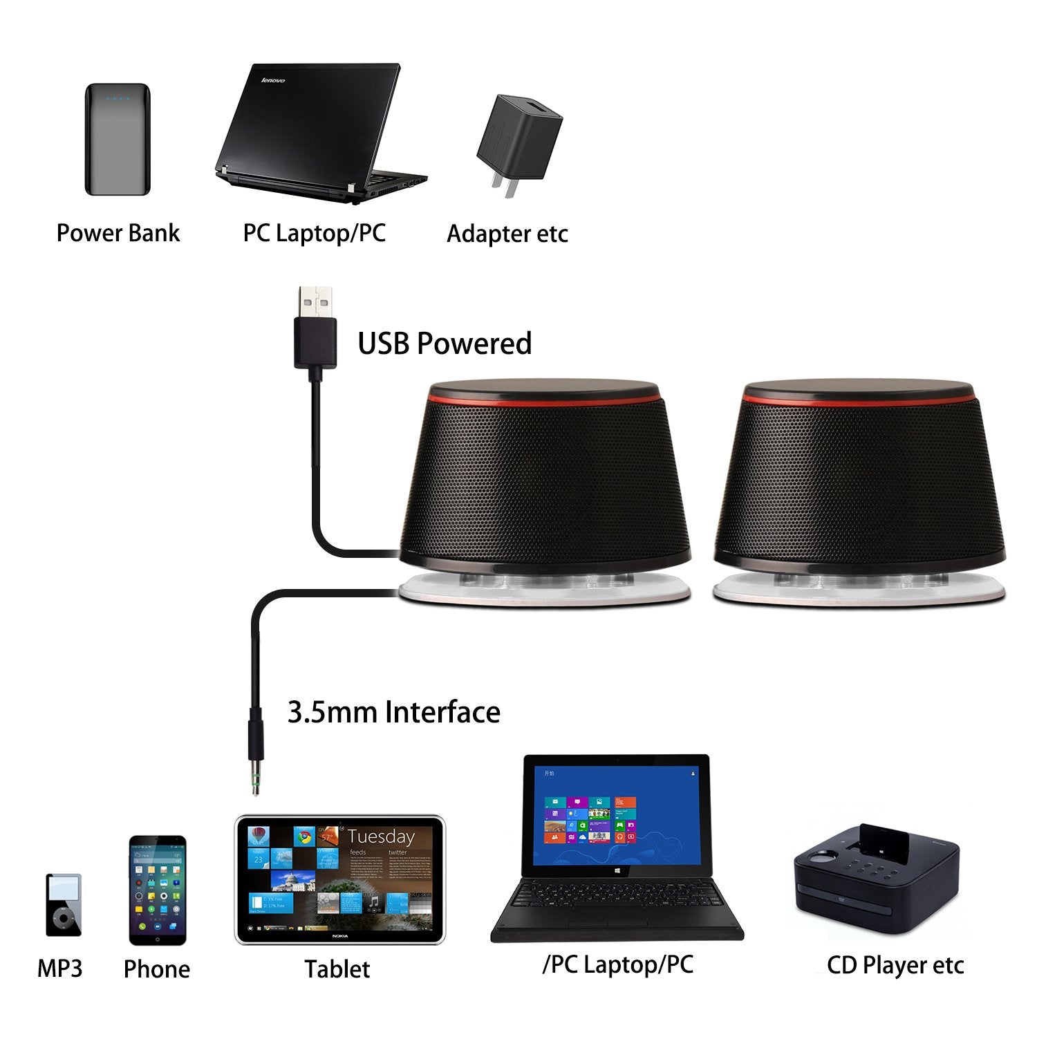 Sanyun SW102, Altavoz del Ordenador, 5WX2 estéreo, Fuente de alimentación USB 2.0, Interfaz de Audio de 3.5 mm, Altavoz Multimedia, Altavoz de Escritorio para Ordenador portátil, Negro
