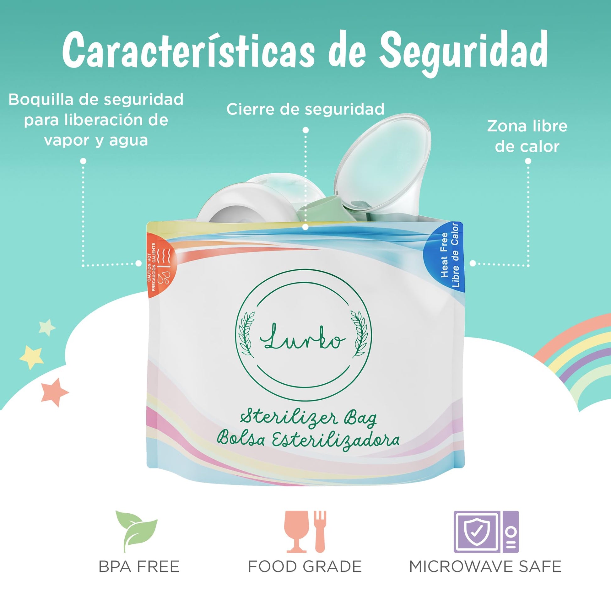 Lurko Esterilizador de Biberones para Accesorios de Extracción de Leche Materna Bolsas Esterilizadoras 6 Piezas Reutilizables Hasta 20 Ocasiones Libres de BPA