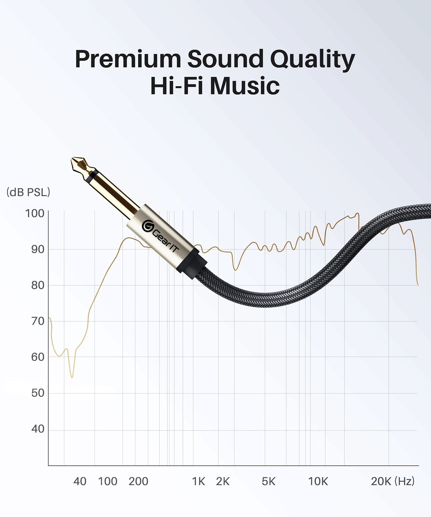 GearIT - Cable para guitarra eléctrica de 1/4 pulgadas a 1/4 pulgadas (3 metros, paquete de 2 TS recto, macho a macho, Mono Jack de 6.35 mm con conector de aleación y trenzado de nailon