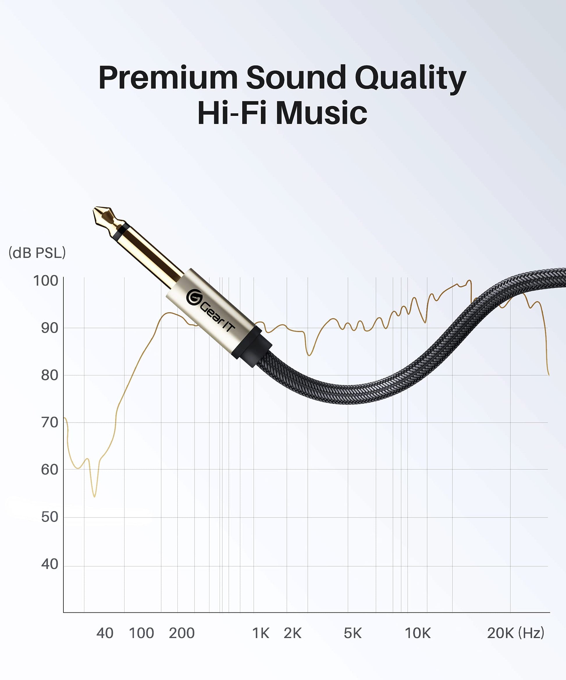 GearIT - Cable para guitarra eléctrica de 1/4 pulgadas a 1/4 pulgadas (3 metros, paquete de 2 TS recto, macho a macho, Mono Jack de 6.35 mm con conector de aleación y trenzado de nailon