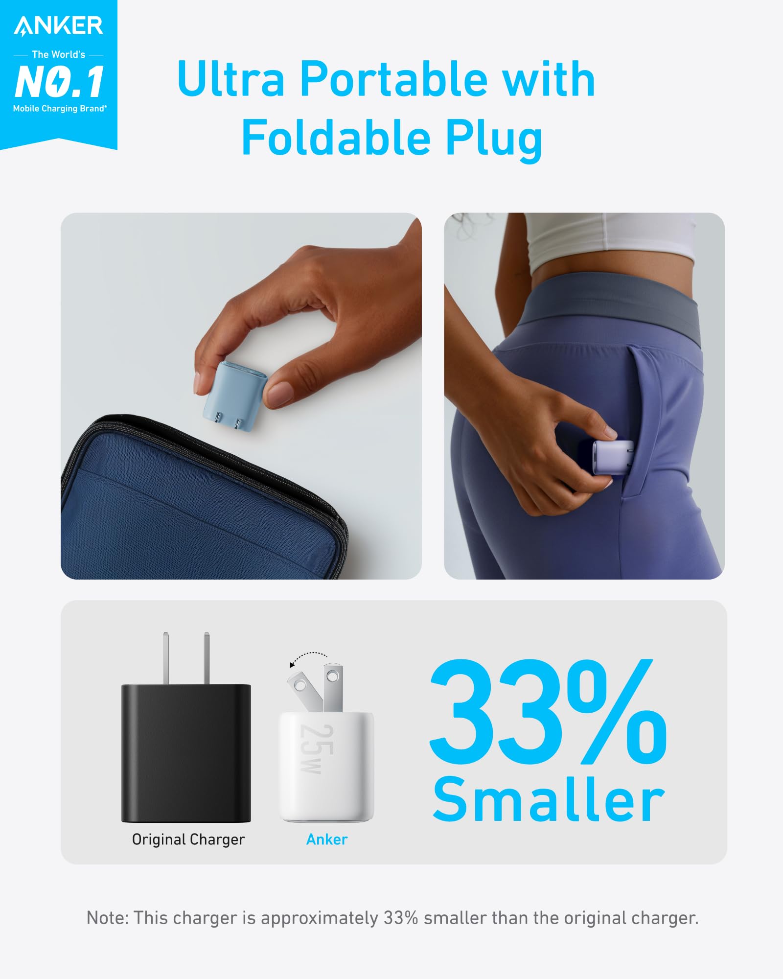 Anker Cargador 25W, Cargador Rápido con Puerto USB-C Power Delivery, Tecnología PowerIQ 3.0 y Sistema de Seguridad MultiProtect, Compatible con Carga Súper Rápida de Samsung, Plegable, 4 Colores
