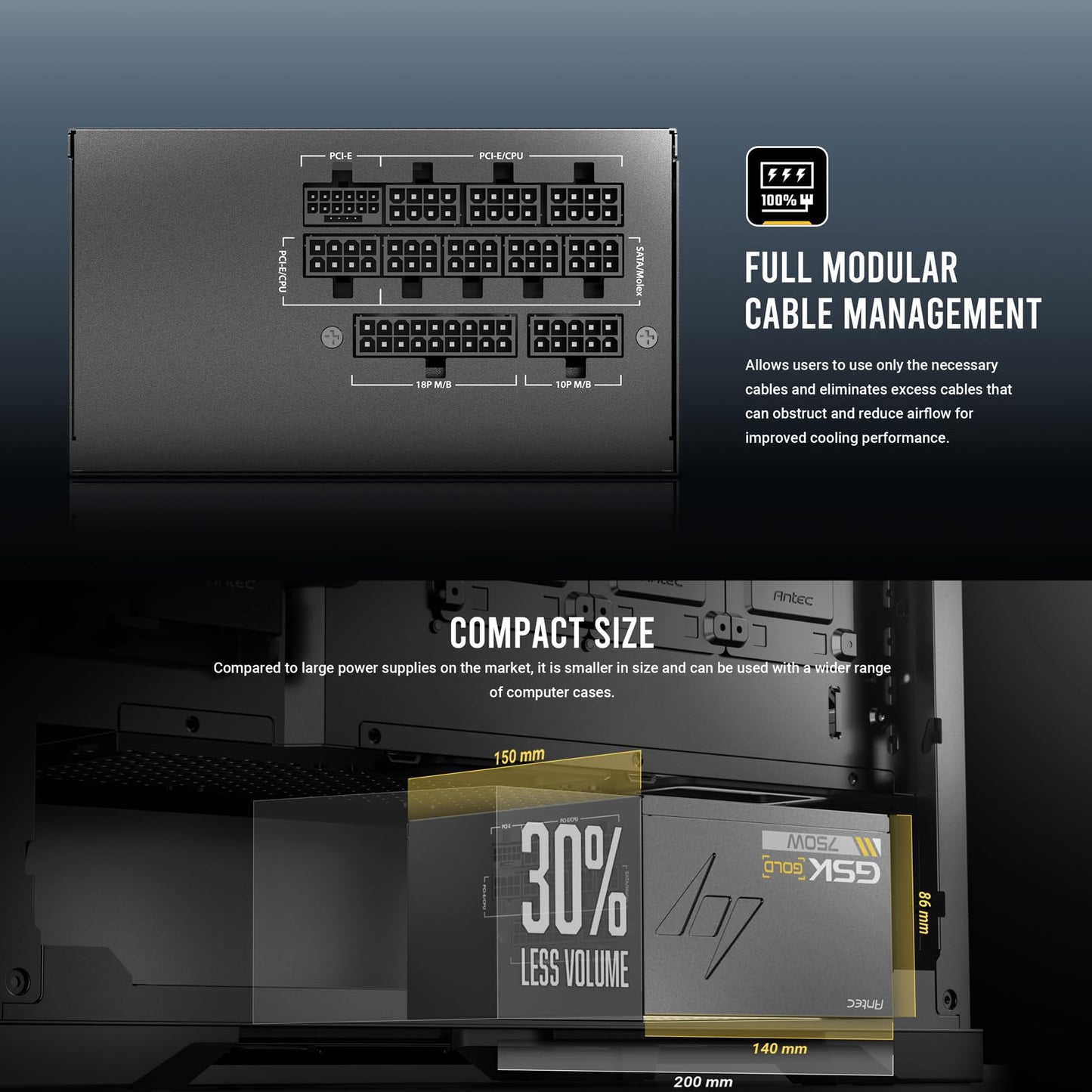 Antec GSK750 ATX3.1, Fuente de alimentación Modular Completa de 750 W, Certificado 80 Plus Gold, Soporte PCIE 5.1, diseño PhaseWave, Tapas japonesas, gestor de Cero RPM, Ventilador silencioso de 120